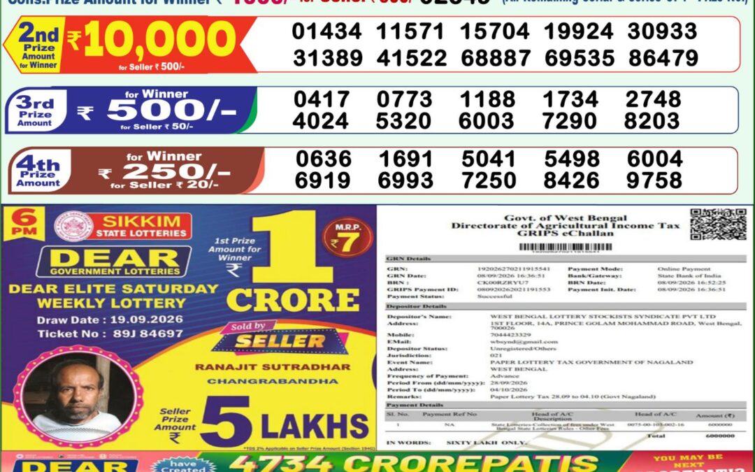 Lottery Sambad 1 PM Result Today 28.09.2026: Check Dear Morning Live Winner List PDF