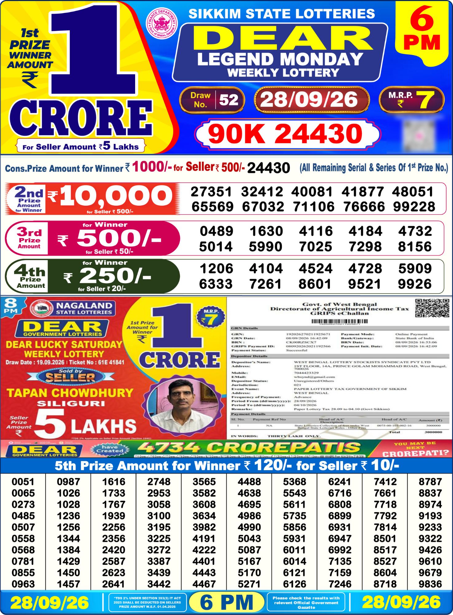 Dear Lottery Sambad Result 6 PM 28 September 2026: Download West Bengal Sambad Result