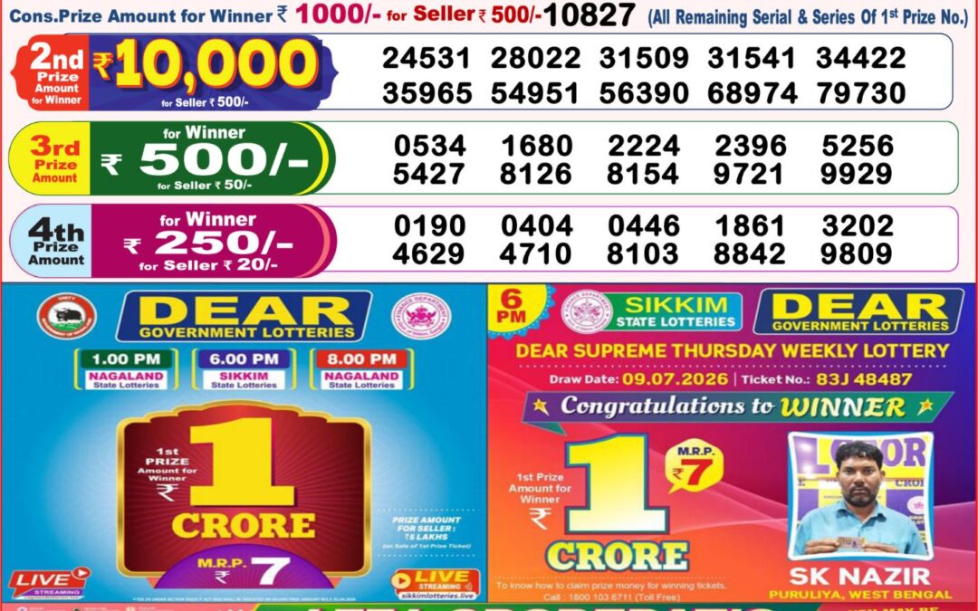 8 PM Lottery Sambad Result Today Live 28.09.26: Check Winning Numbers
