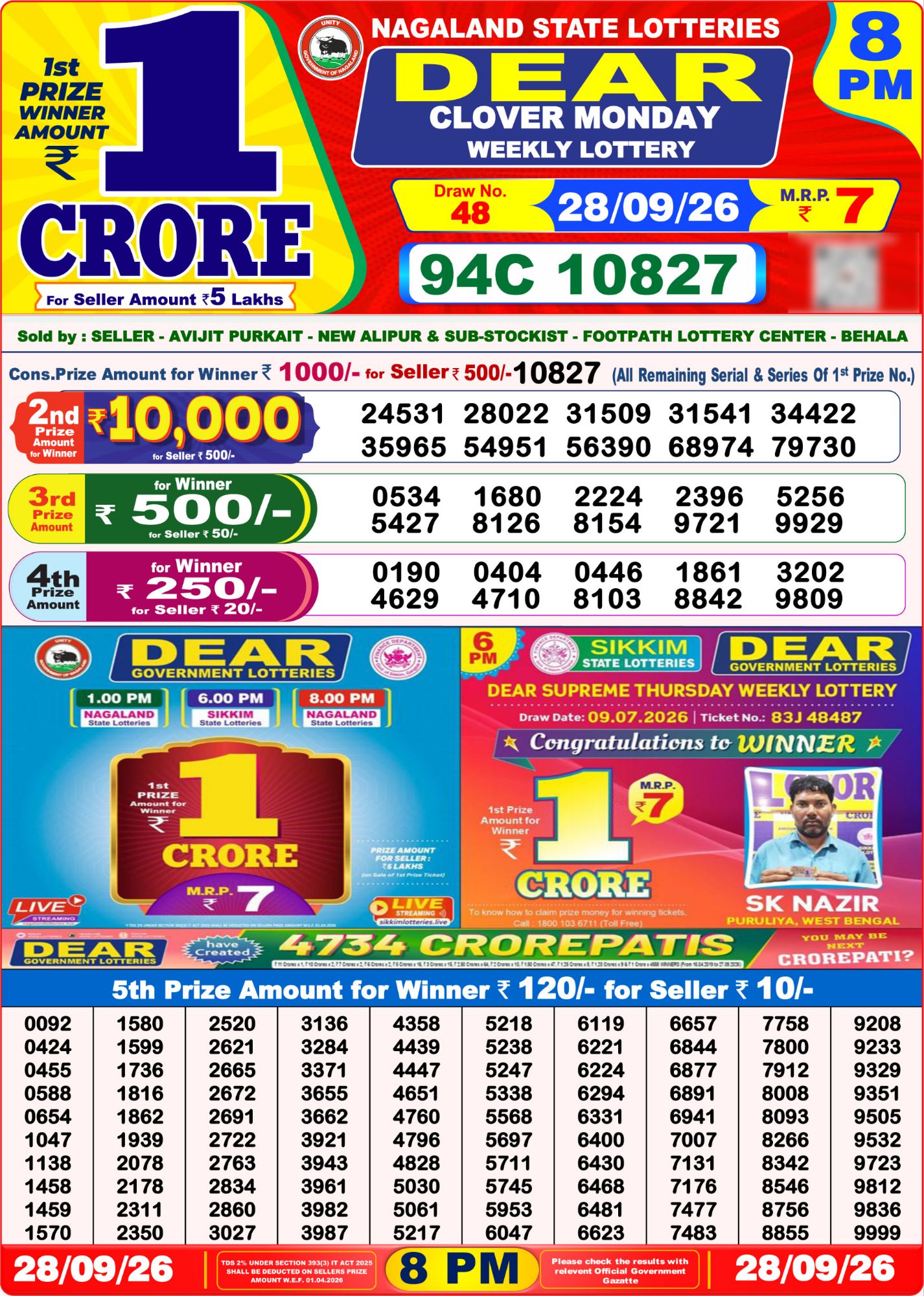 8 PM Lottery Sambad Result Today Live 28.09.26: Check Winning Numbers