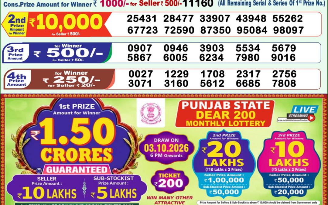 Lottery Sambad 1 PM Result Today 29.09.2026: Check Dear Morning Live Winner List PDF