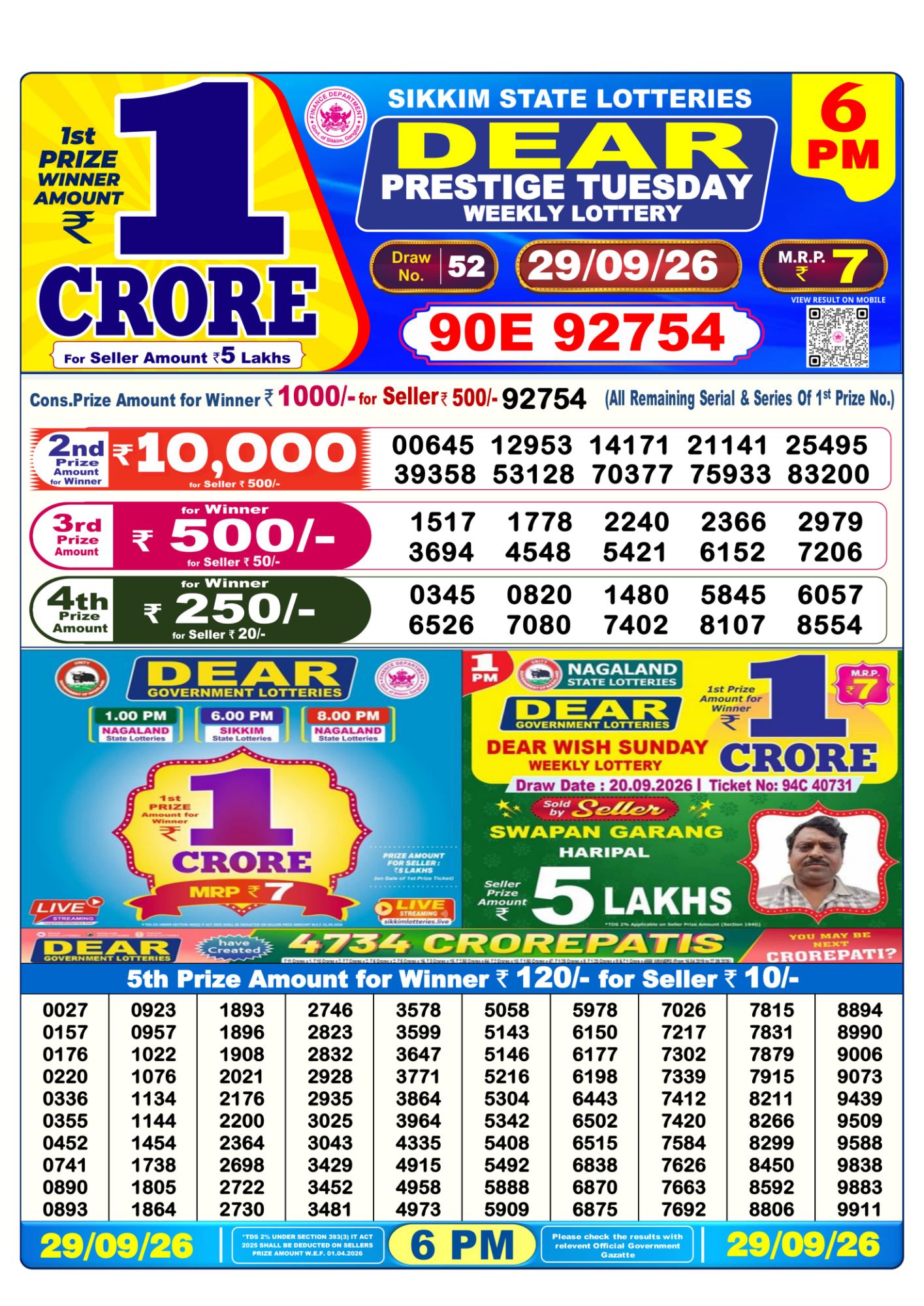 Dear Lottery Sambad Result 6 PM 29 September 2026: Download West Bengal Sambad Result