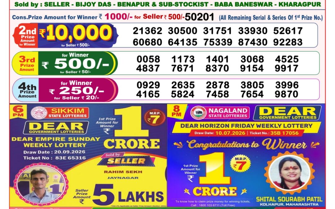 8 PM Lottery Sambad Result Today Live 29.09.26: Check Winning Numbers