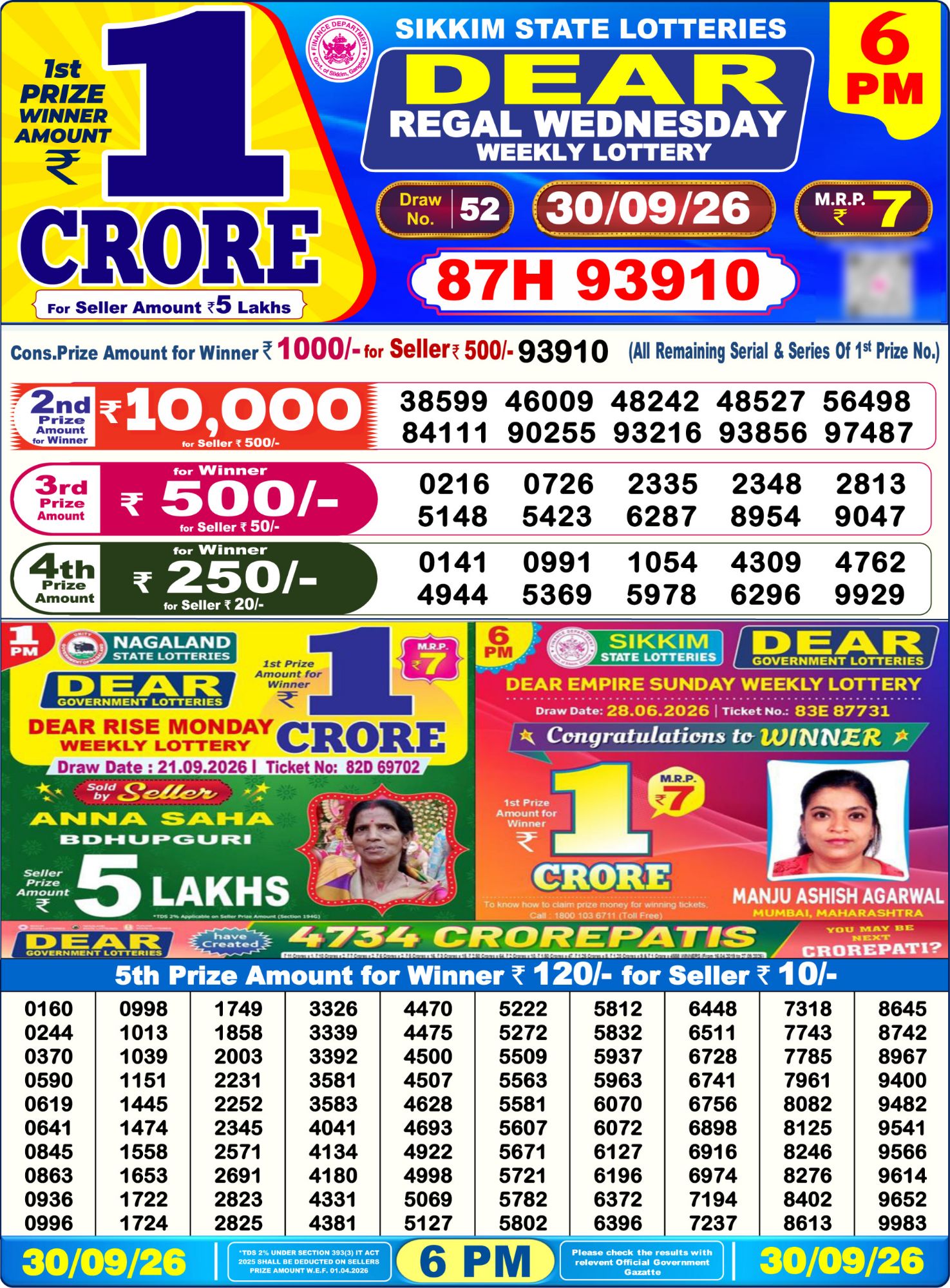 Dear Lottery Sambad Result 6 PM 30 September 2026: Download West Bengal Sambad Result