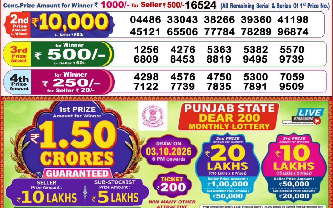 8 PM Lottery Sambad Result Today Live 30.09.26: Check Winning Numbers