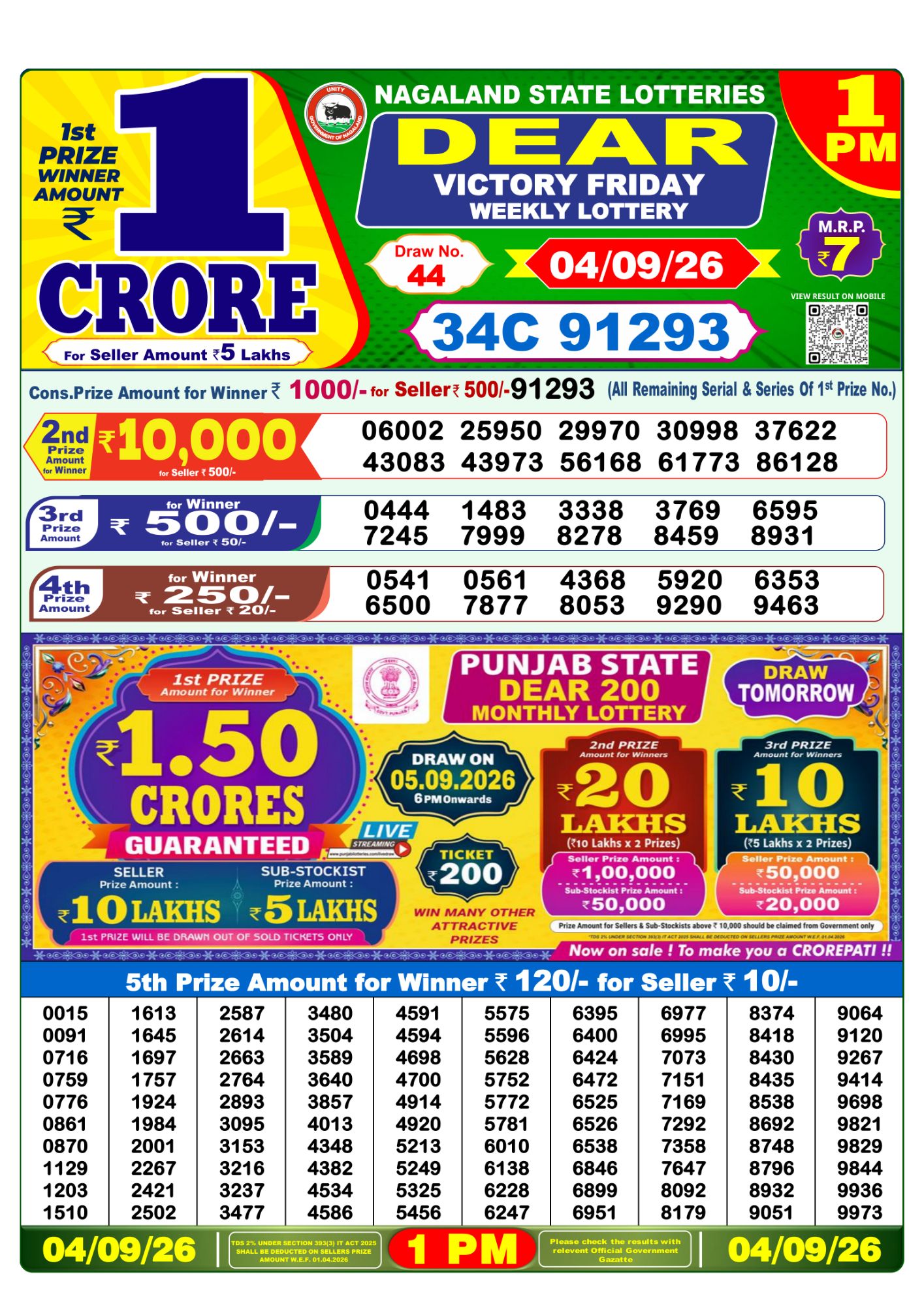 Lottery Sambad 1 PM Result Today 04.09.2026: Check Dear Morning Live Winner List PDF
