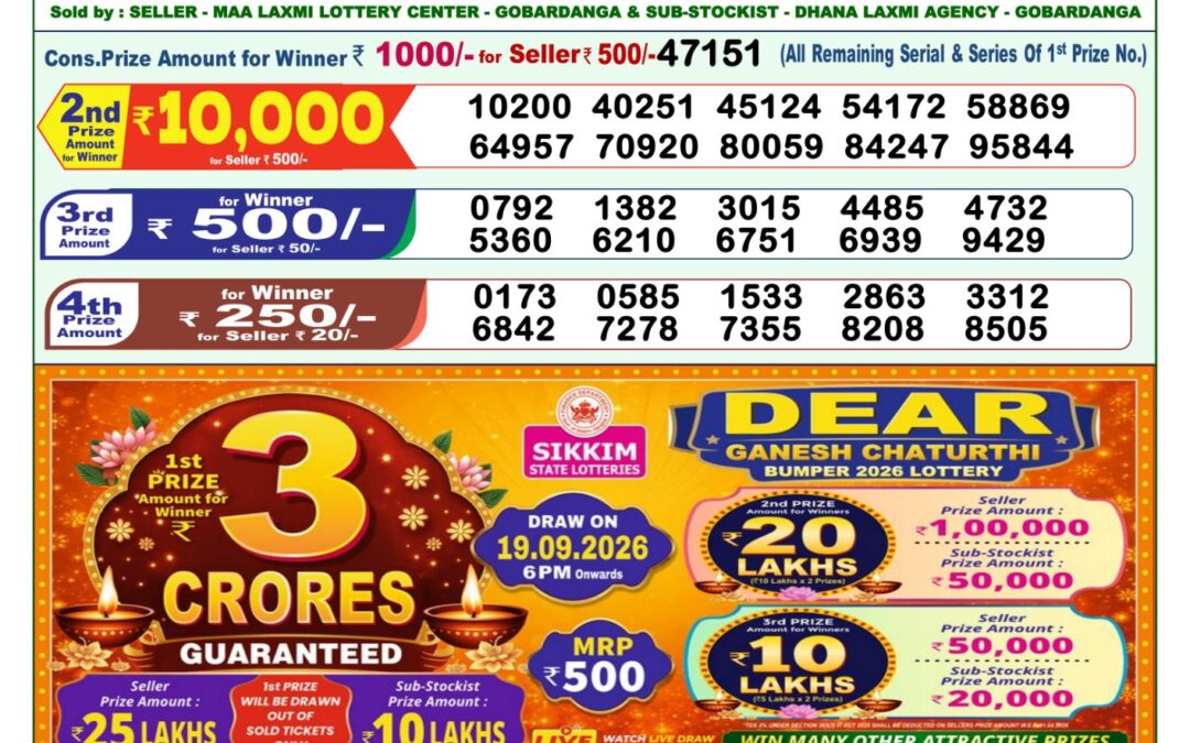 Lottery Sambad 1 PM Result Today 06.09.2026: Check Dear Morning Live Winner List PDF