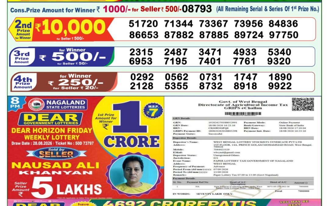 Lottery Sambad 1 PM Result Today 07.09.2026: Check Dear Morning Live Winner List PDF