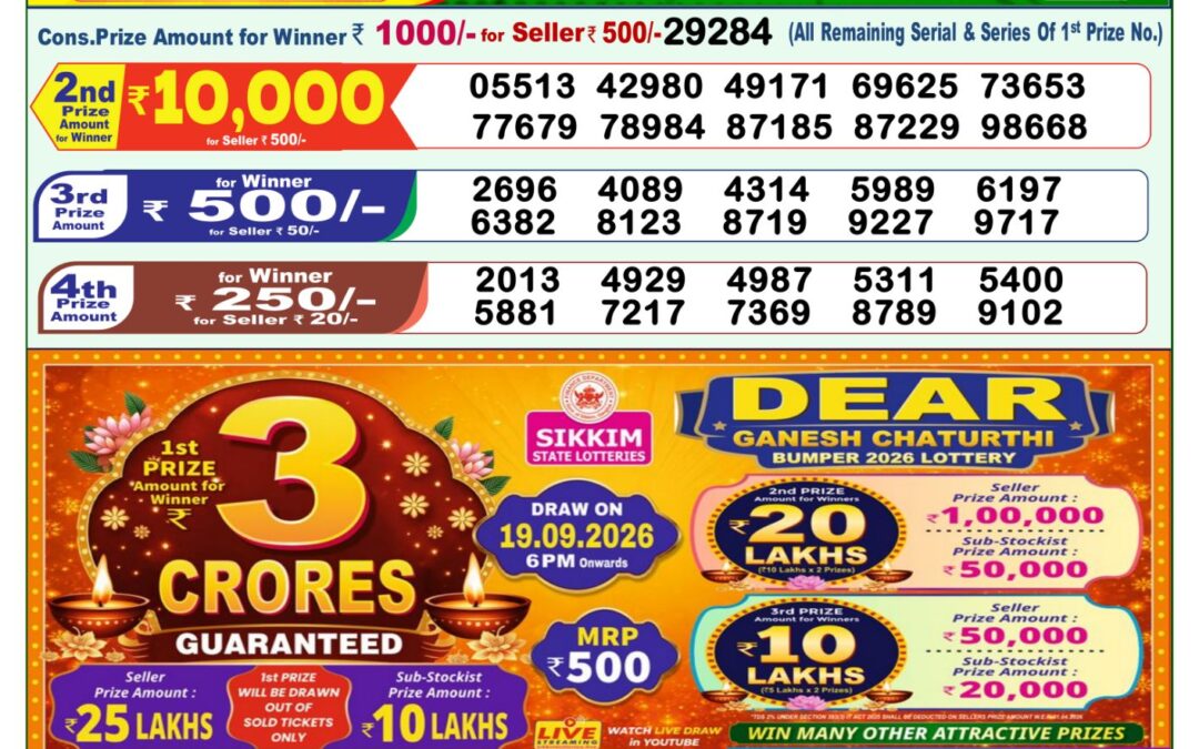 Lottery Sambad 1 PM Result Today 09.09.2026: Check Dear Morning Live Winner List PDF