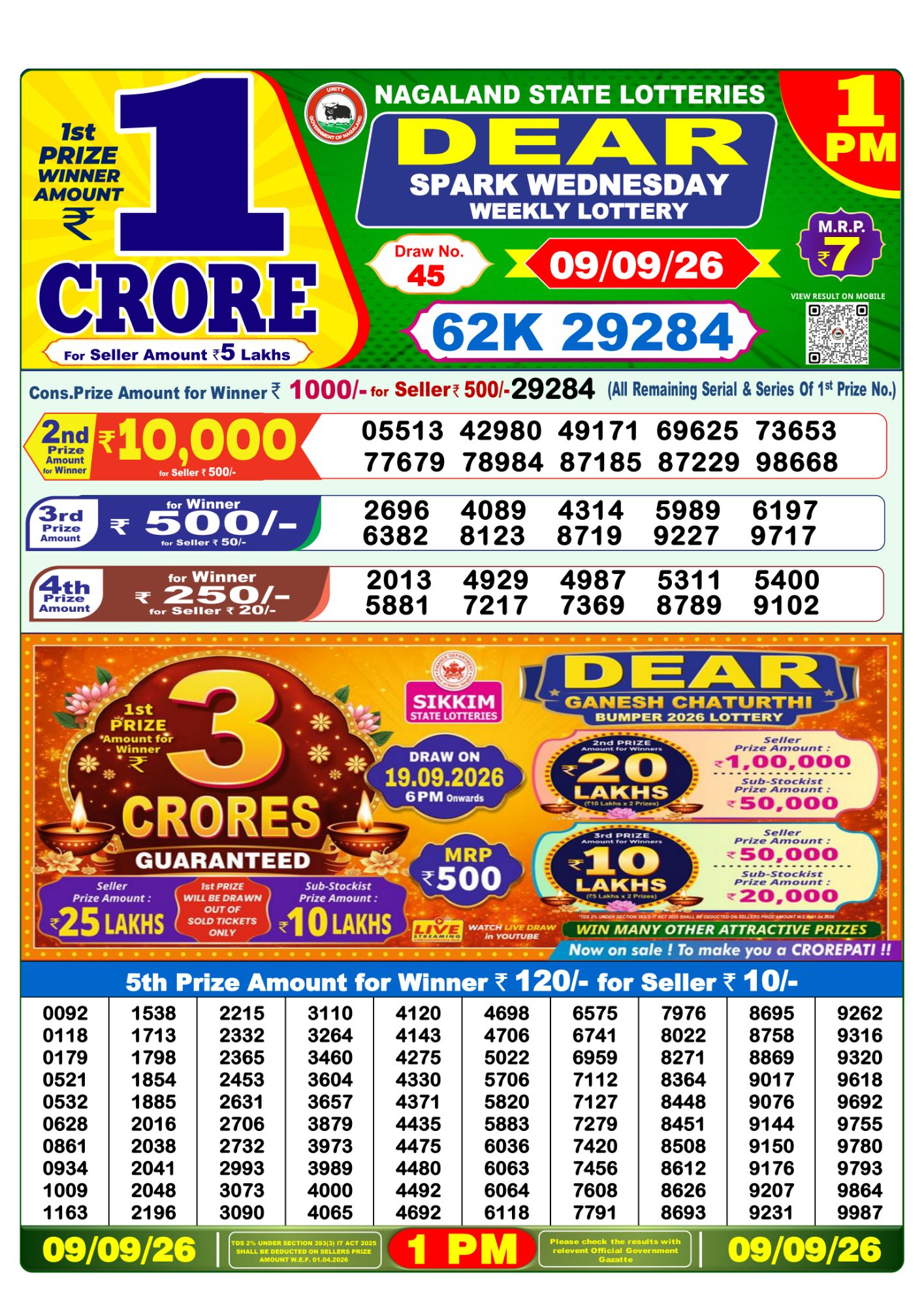 Lottery Sambad 1 PM Result Today 09.09.2026: Check Dear Morning Live Winner List PDF