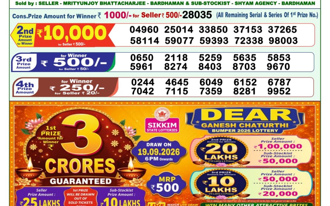 Lottery Sambad 1 PM Result Today 10.09.2026: Check Dear Morning Live Winner List PDF