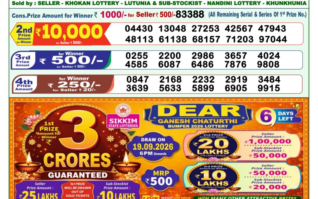 Lottery Sambad 1 PM Result Today 13.09.2026: Check Dear Morning Live Winner List PDF
