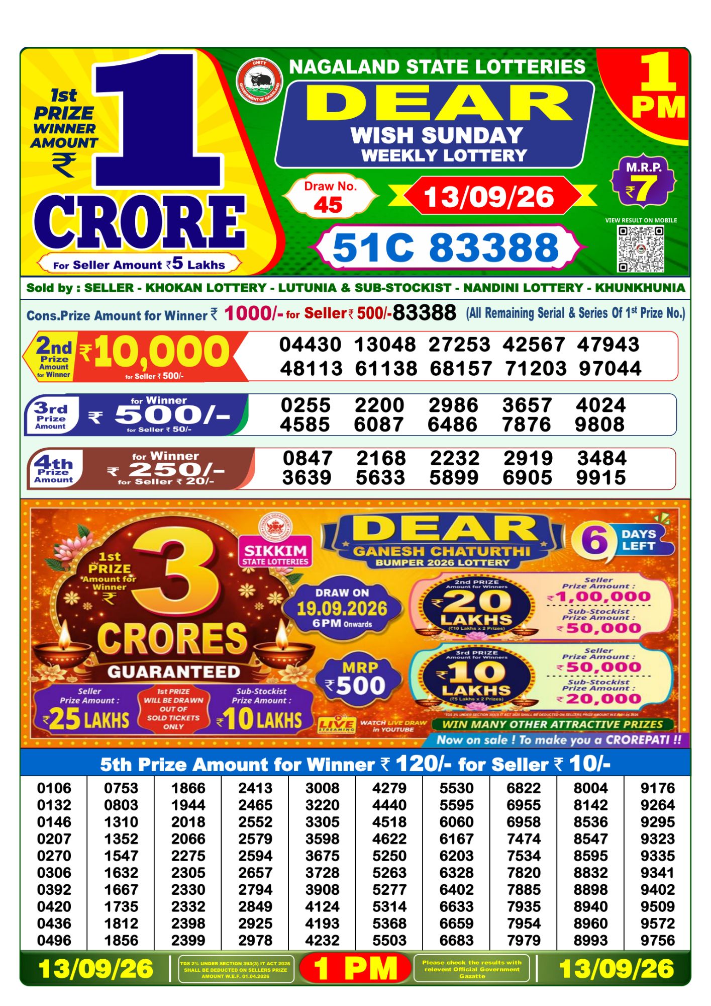 Lottery Sambad 1 PM Result Today 13.09.2026: Check Dear Morning Live Winner List PDF