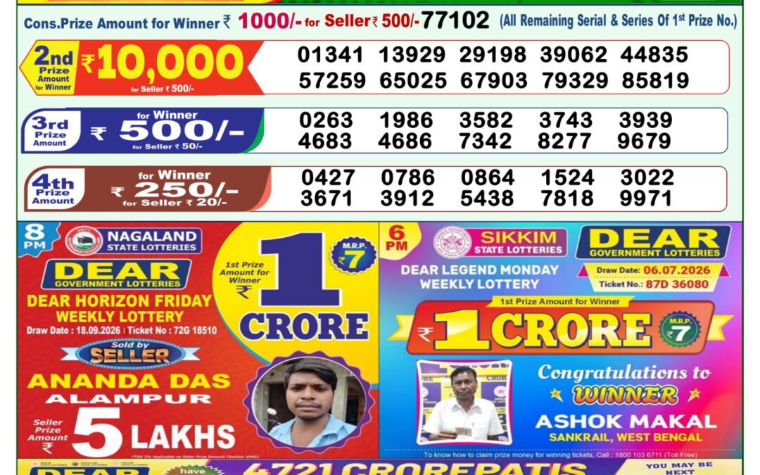 Lottery Sambad 1 PM Result Today 27.09.2026: Check Dear Morning Live Winner List PDF