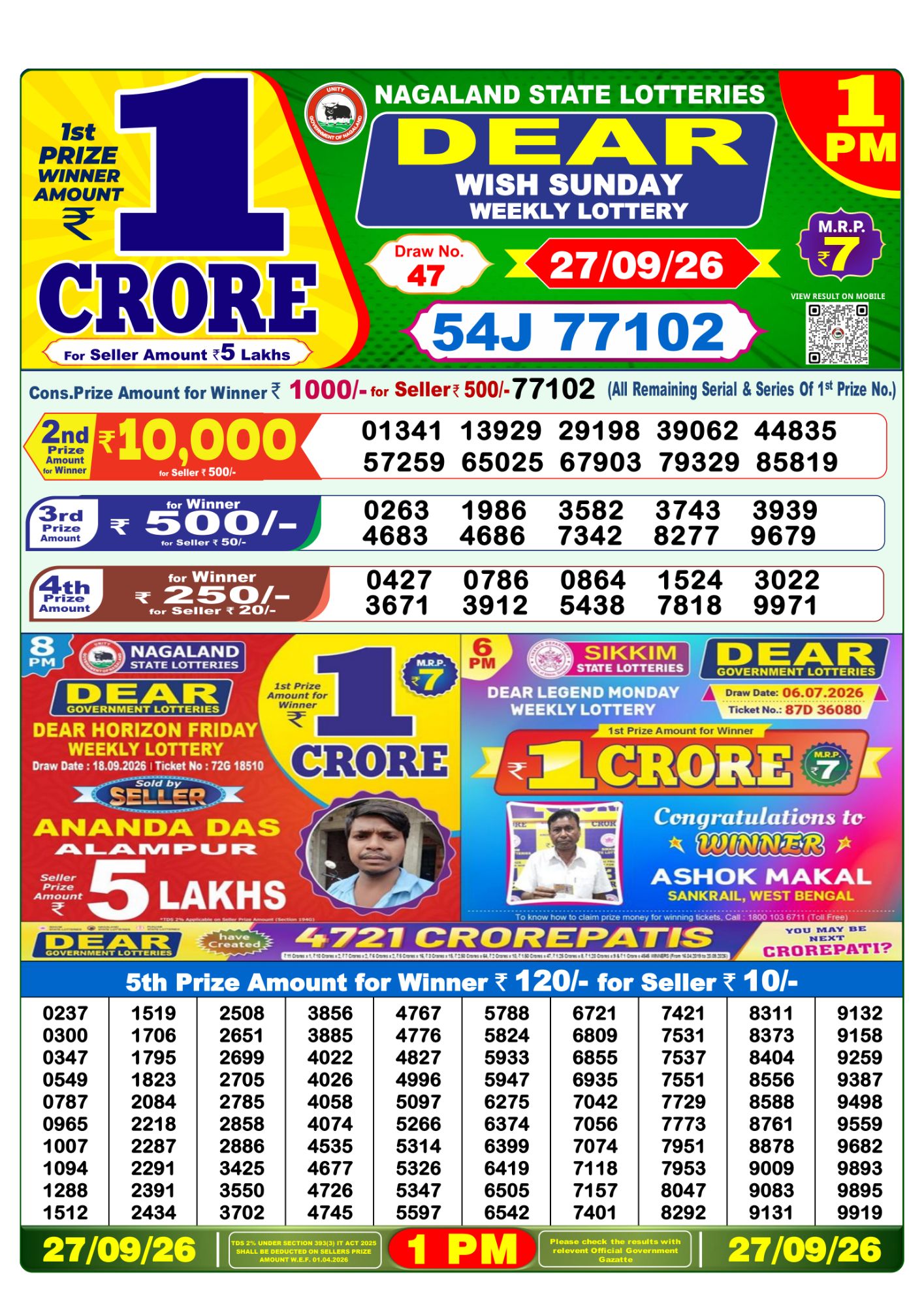 Lottery Sambad 1 PM Result Today 27.09.2026: Check Dear Morning Live Winner List PDF