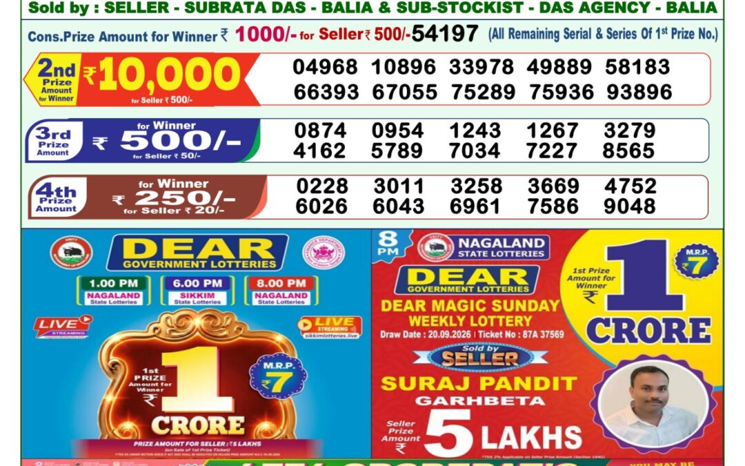 Lottery Sambad 1 PM Result Today 30.09.2026: Check Dear Morning Live Winner List PDF
