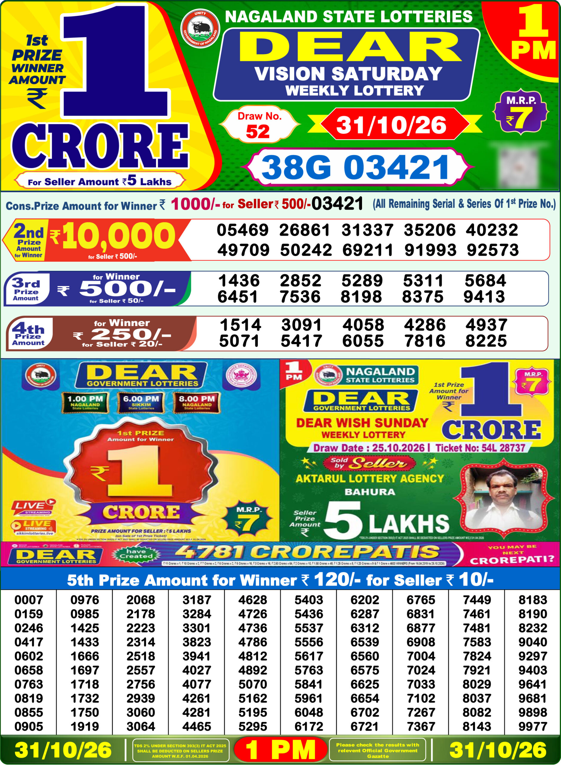 Lottery Sambad 1 PM Result Today 31.10.2026: Check Dear Morning Live Winner List PDF