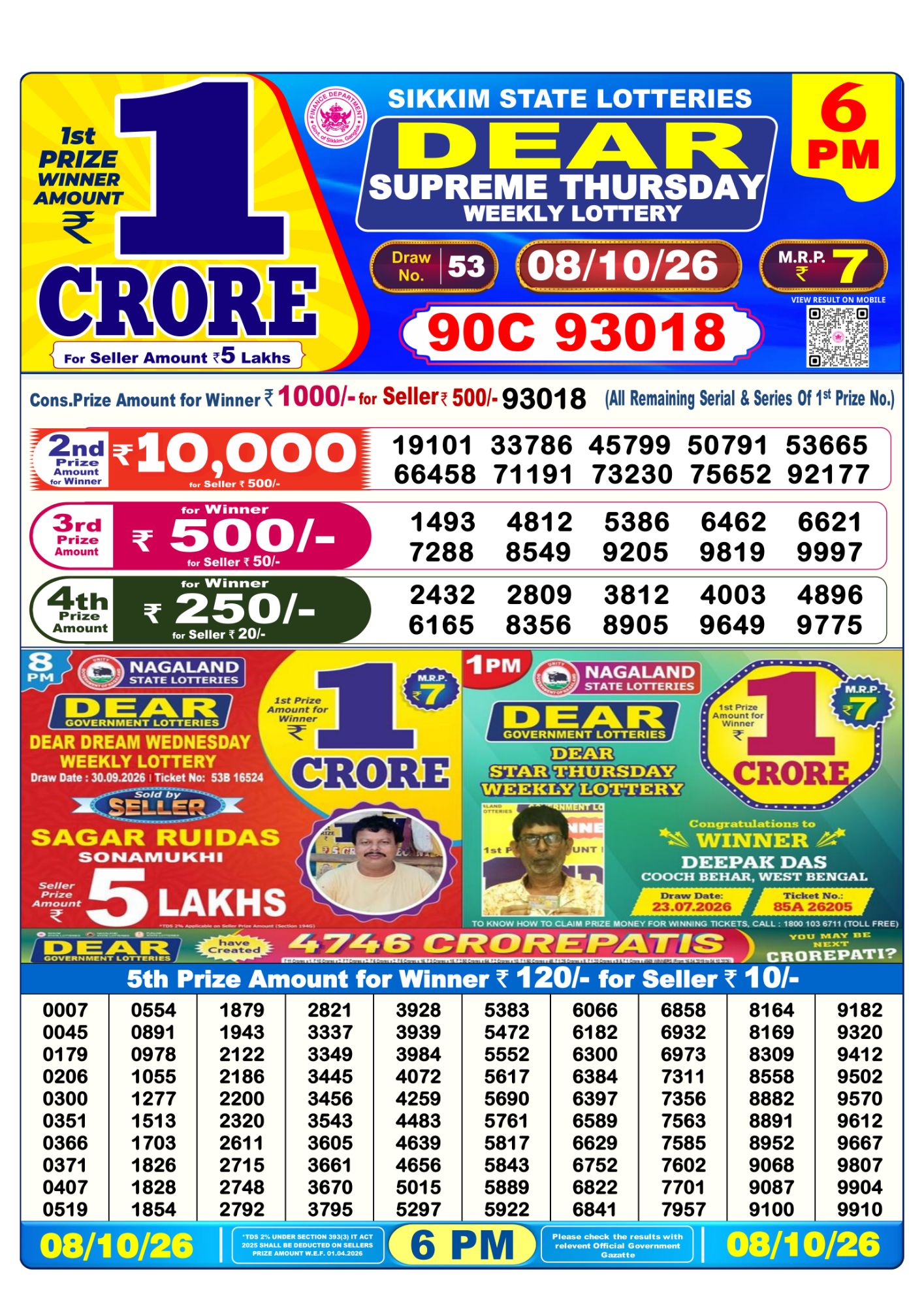 Dear Lottery Sambad Result 6 PM 08 October 2026: Download West Bengal Sambad Result