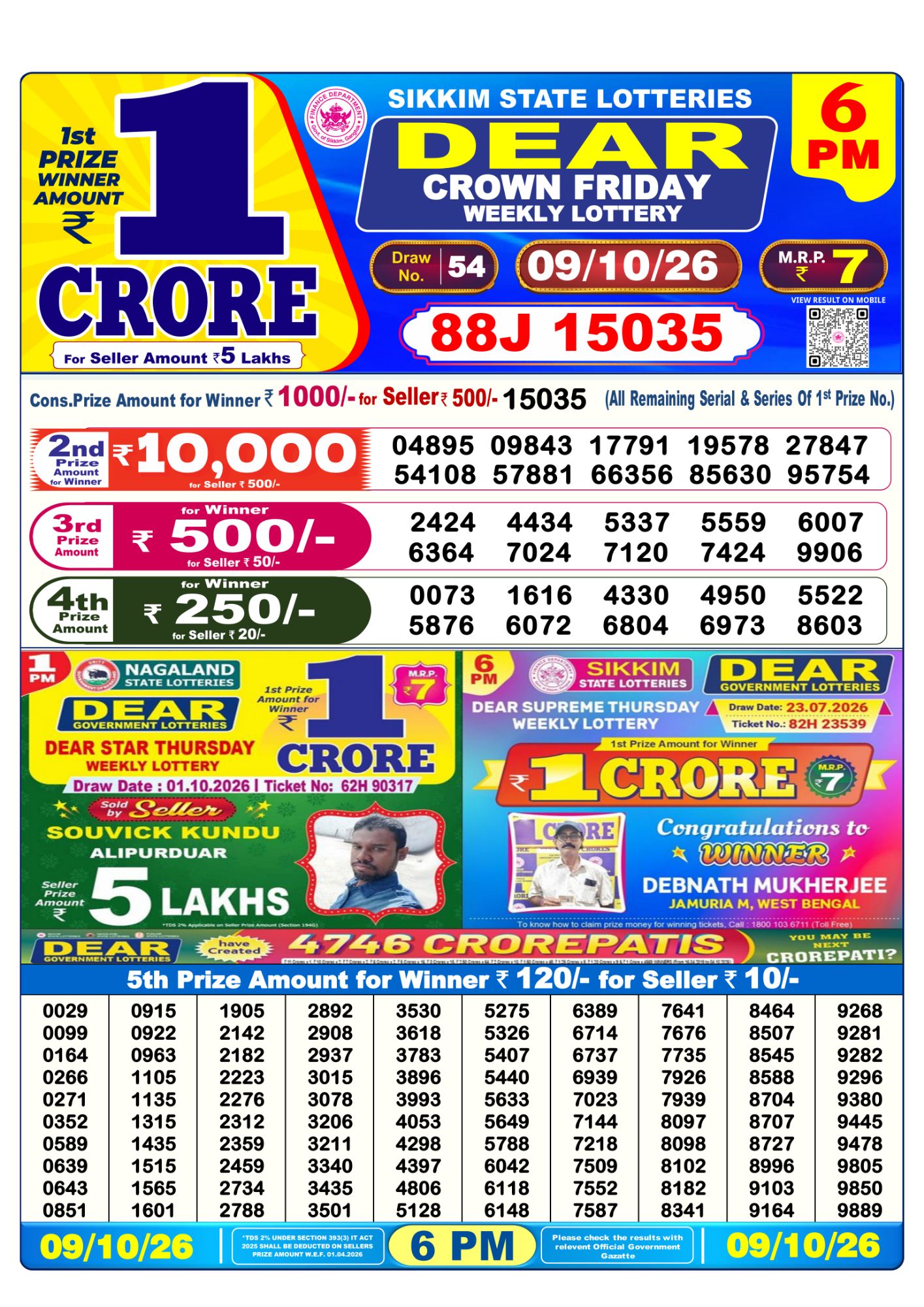 Dear Lottery Sambad Result 6 PM 09 October 2026: Download West Bengal Sambad Result