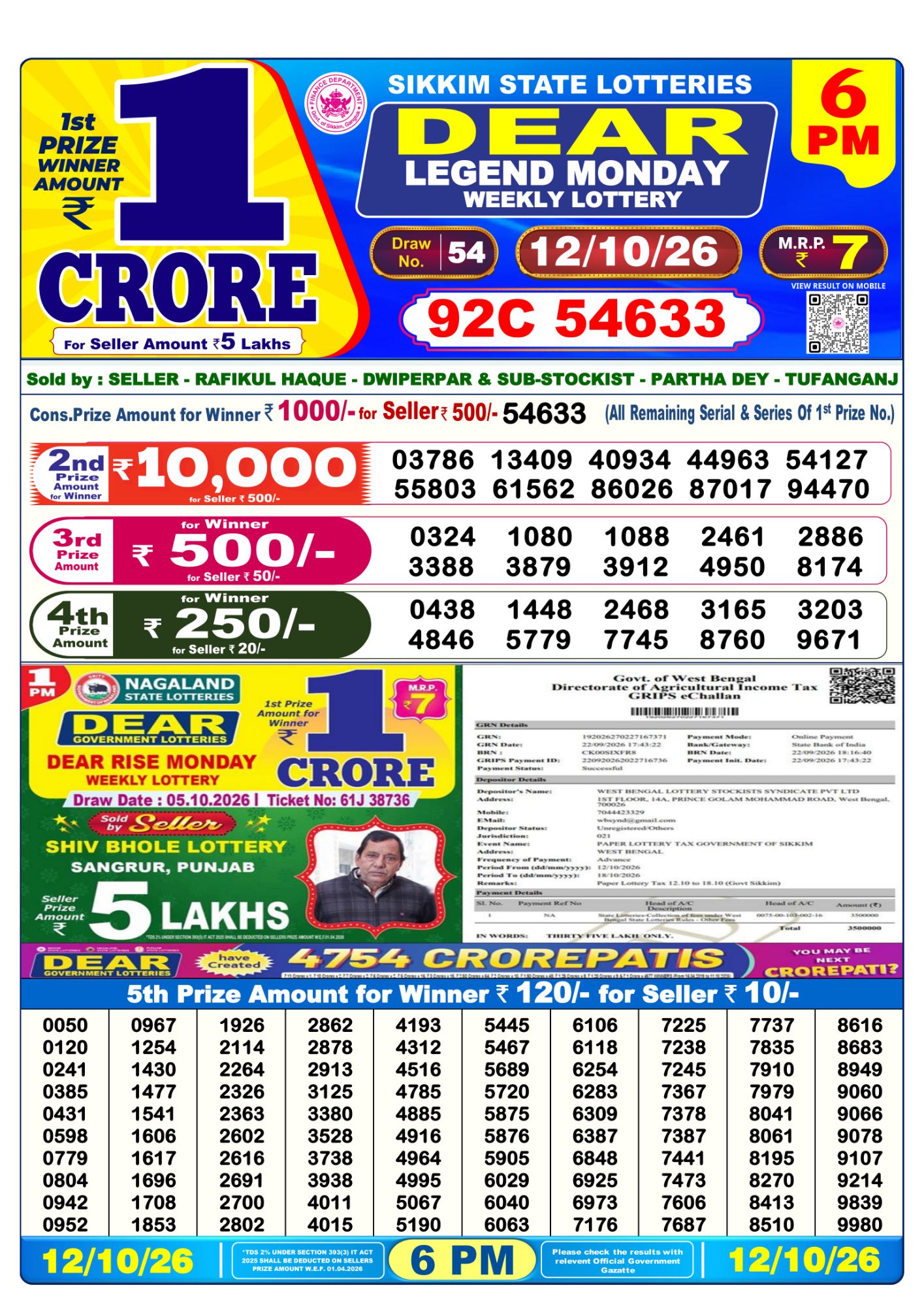 Dear Lottery Sambad Result 6 PM 12 October 2026: Download West Bengal Sambad Result