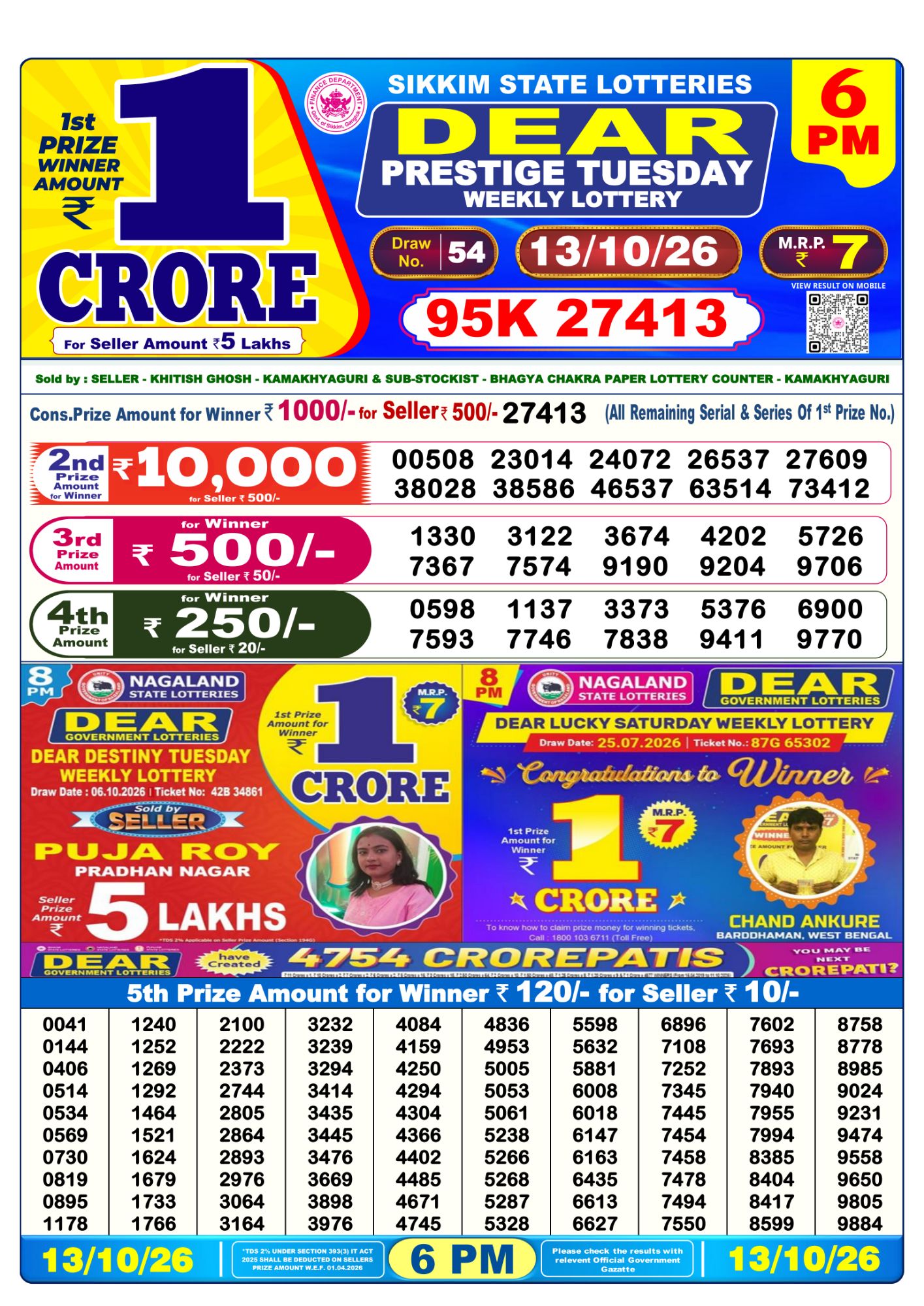 Dear Lottery Sambad Result 6 PM 13 October 2026: Download West Bengal Sambad Result