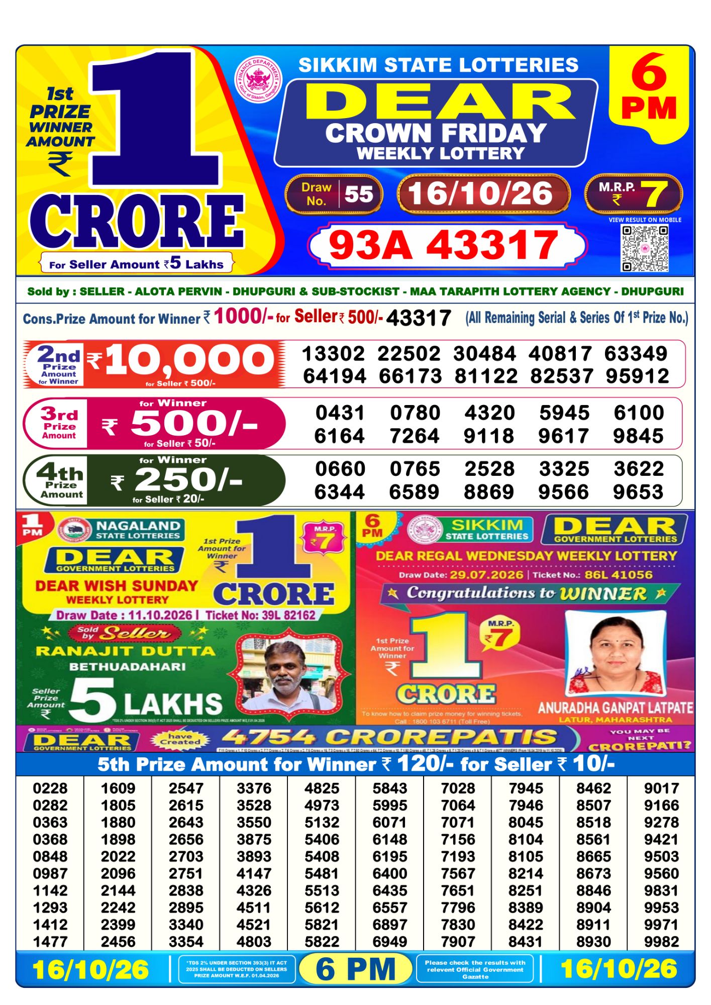 Dear Lottery Sambad Result 6 PM 16 October 2026: Download West Bengal Sambad Result