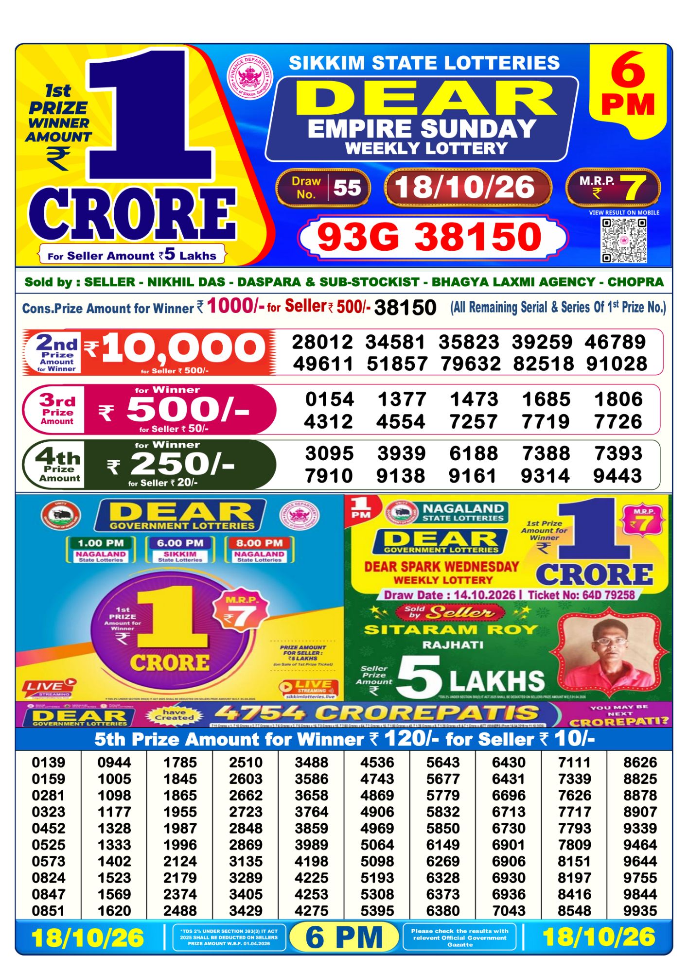 Dear Lottery Sambad Result 6 PM 18 October 2026: Download West Bengal Sambad Result