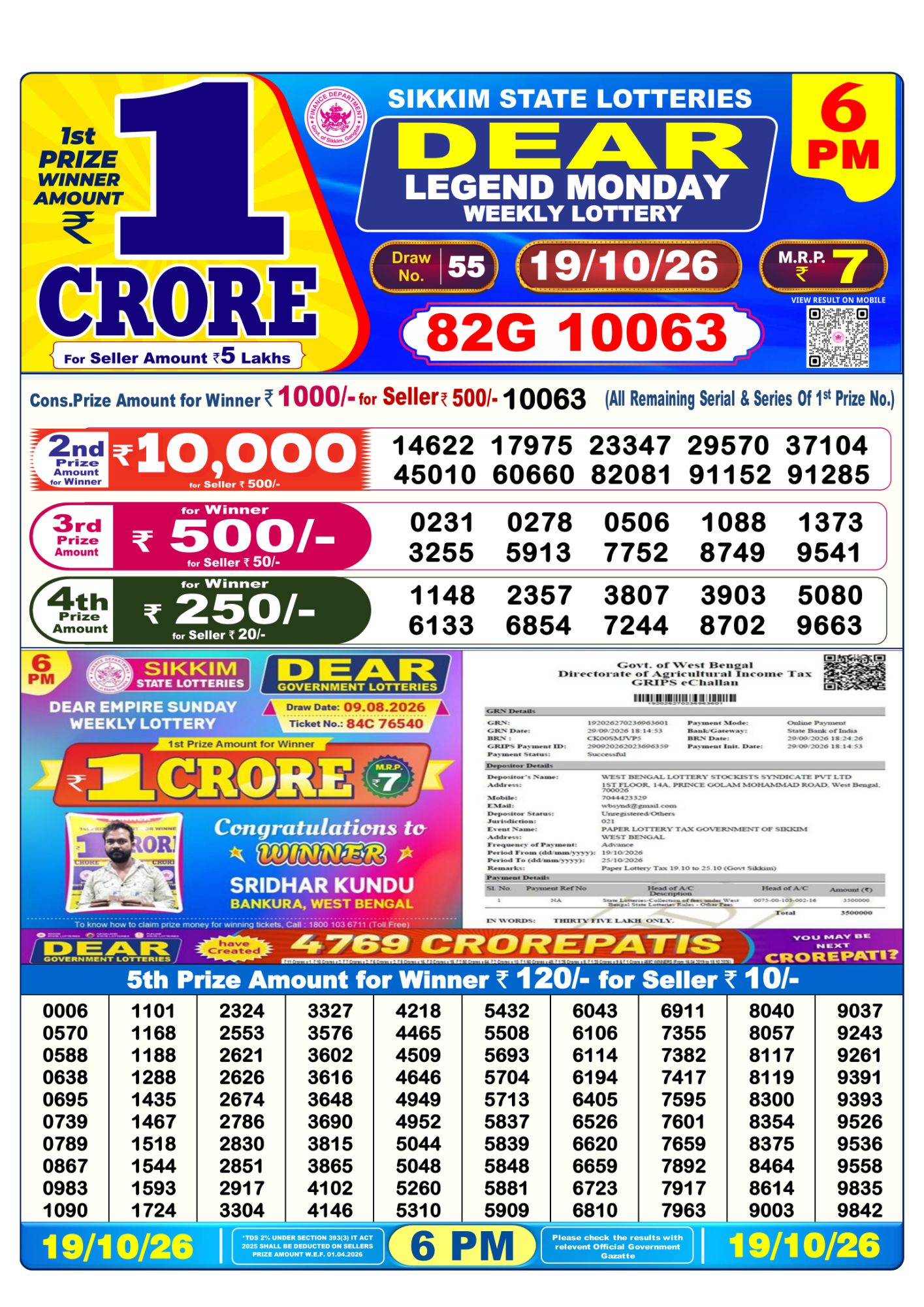 Dear Lottery Sambad Result 6 PM 19 October 2026: Download West Bengal Sambad Result