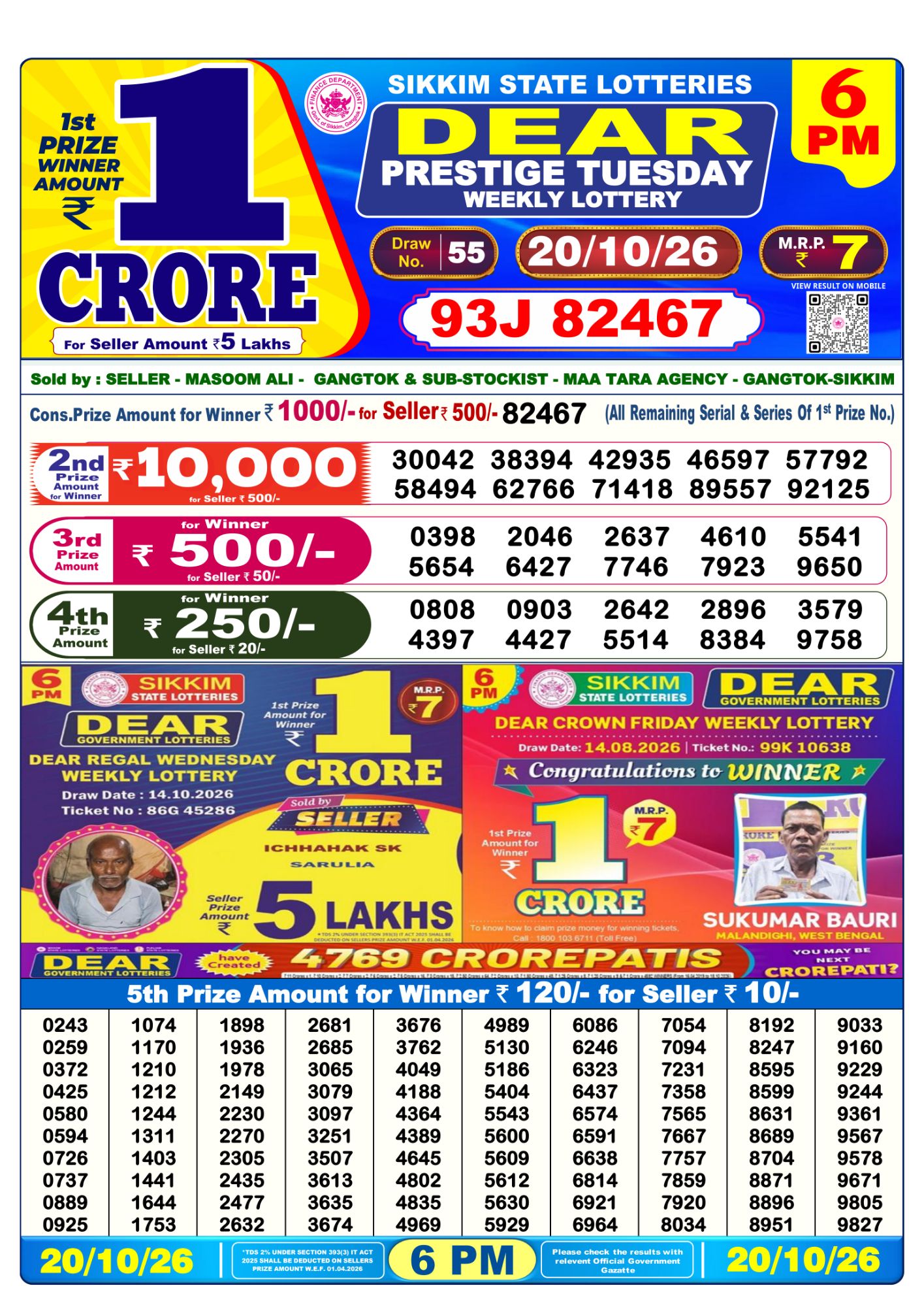 Dear Lottery Sambad Result 6 PM 20 October 2026: Download West Bengal Sambad Result