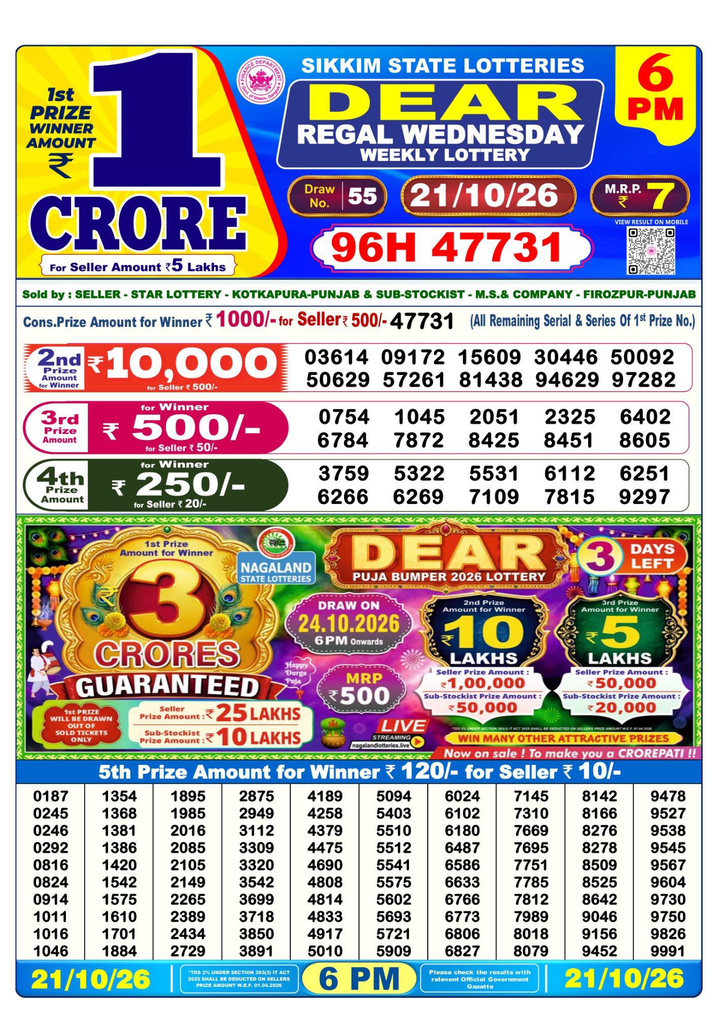 Dear Lottery Sambad Result 6 PM 21 October 2026: Download West Bengal Sambad Result