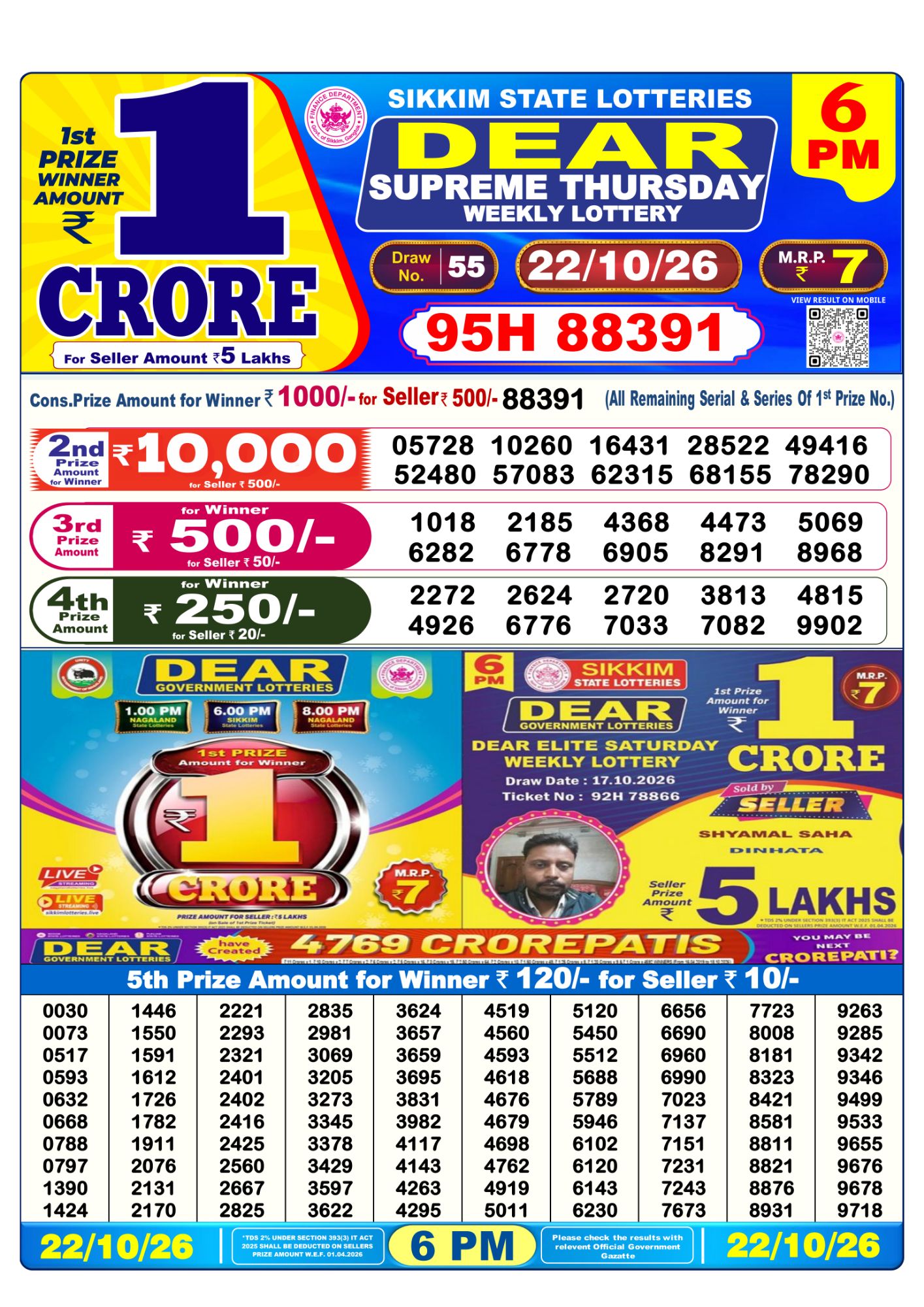 Dear Lottery Sambad Result 6 PM 22 October 2026: Download West Bengal Sambad Result