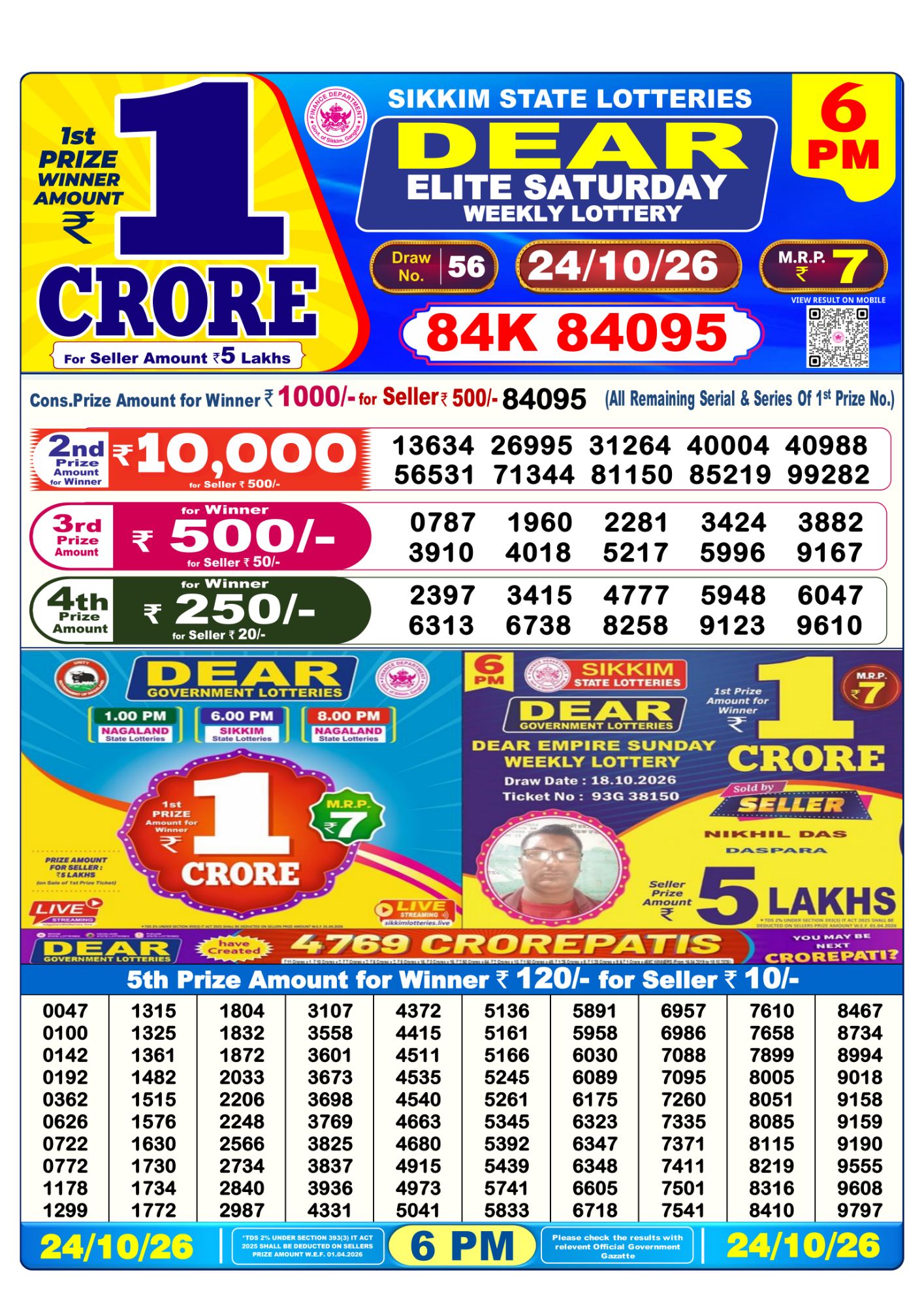 Dear Lottery Sambad Result 6 PM 24 October 2026: Download West Bengal Sambad Result