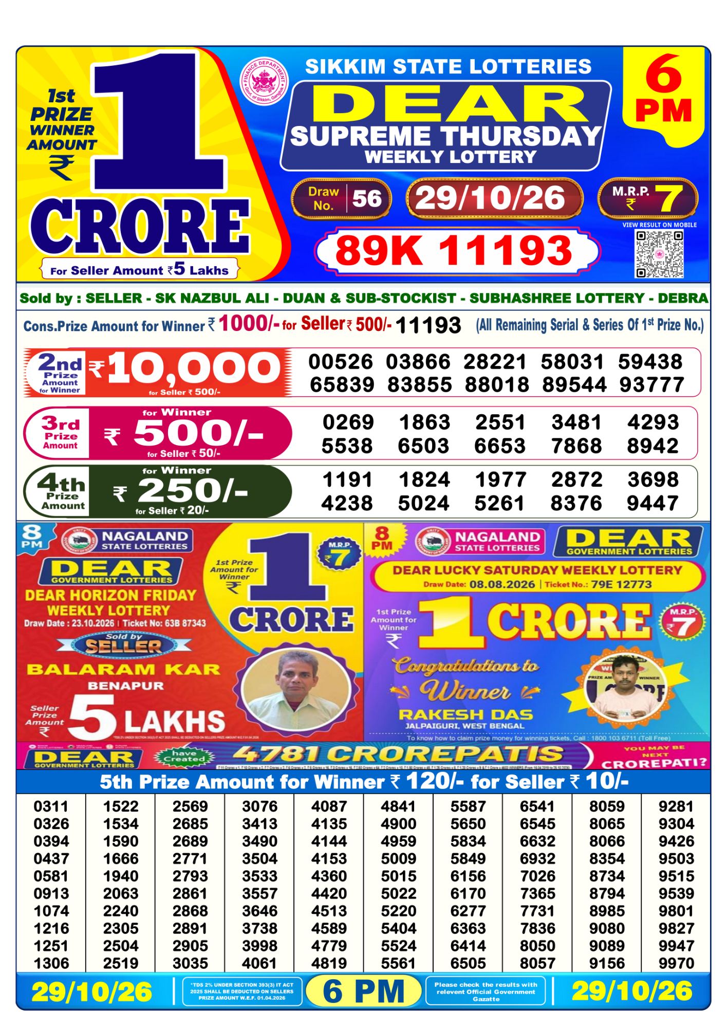 Dear Lottery Sambad Result 6 PM 29 October 2026: Download West Bengal Sambad Result