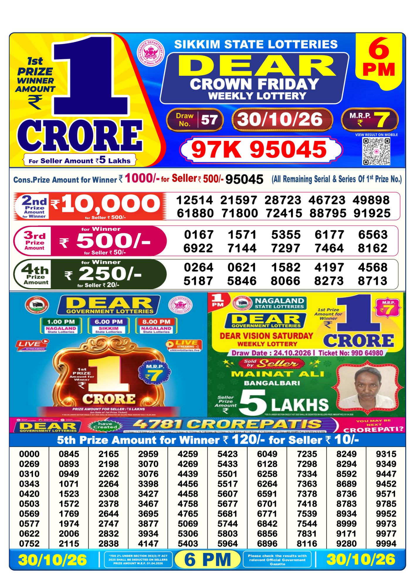 Dear Lottery Sambad Result 6 PM 30 October 2026: Download West Bengal Sambad Result