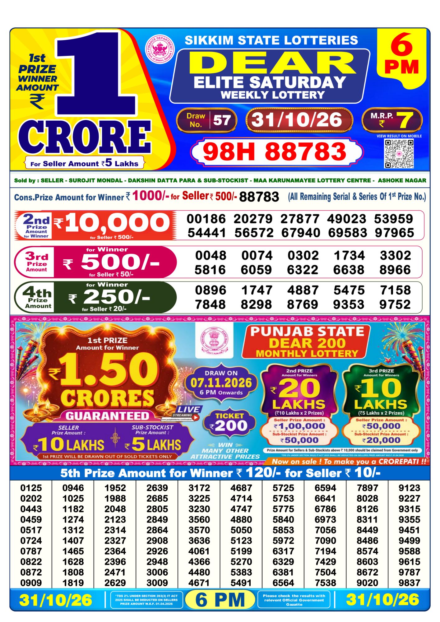 Dear Lottery Sambad Result 6 PM 31 October 2026: Download West Bengal Sambad Result