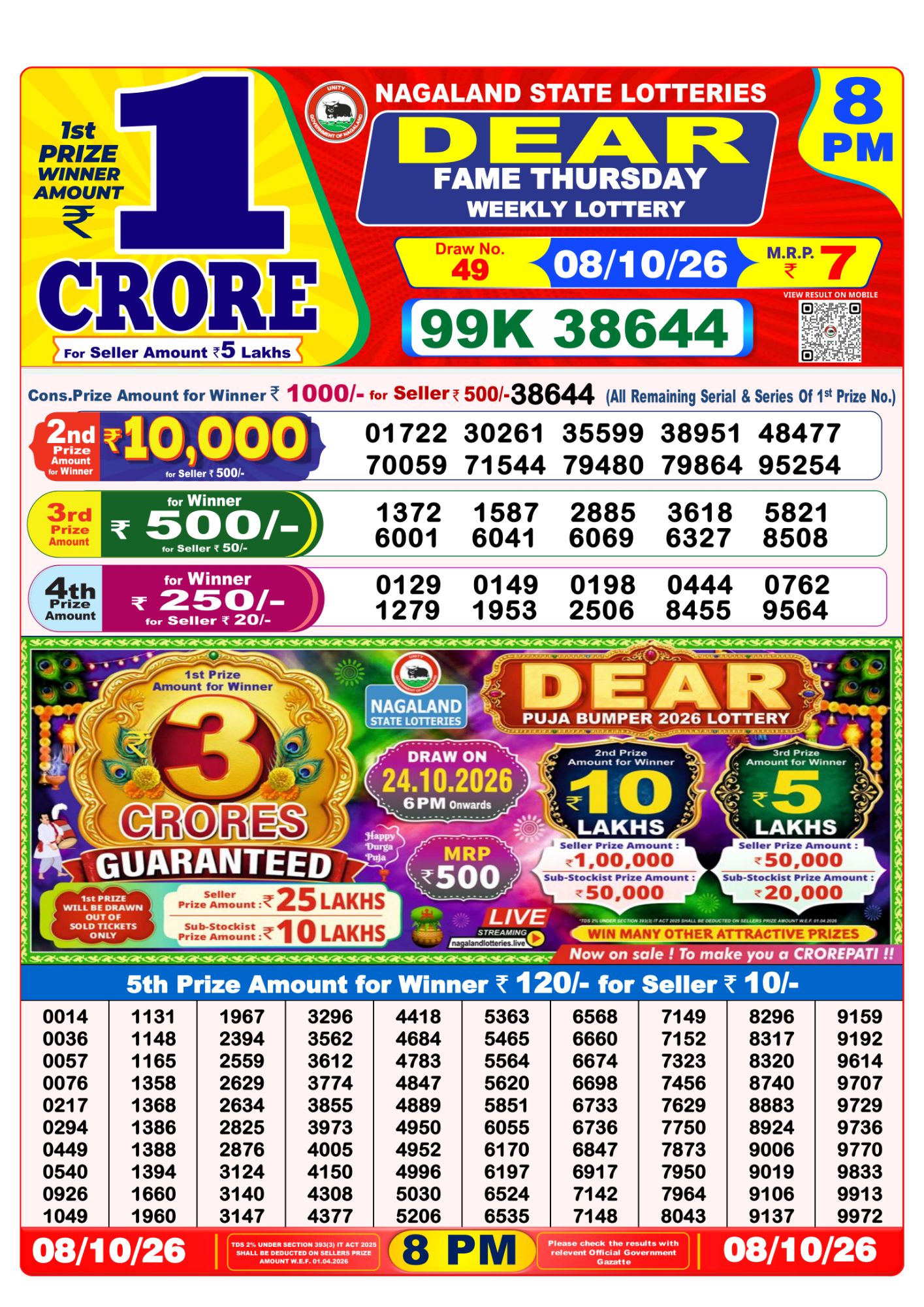 8 PM Lottery Sambad Result Today Live 08.10.26: Check Winning Numbers