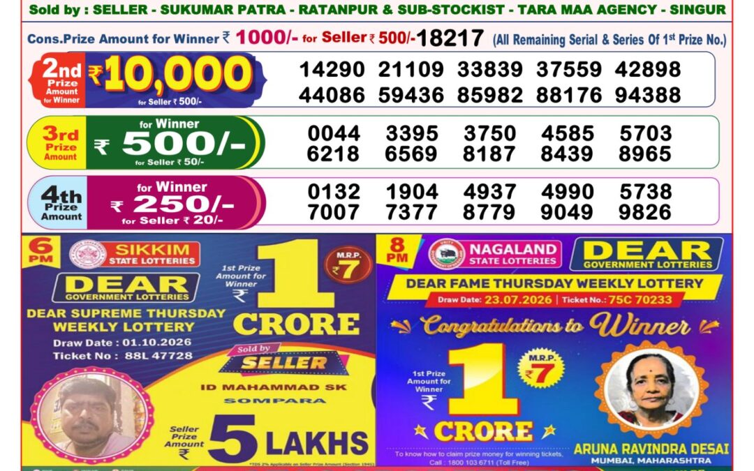 8 PM Lottery Sambad Result Today Live 09.10.26: Check Winning Numbers