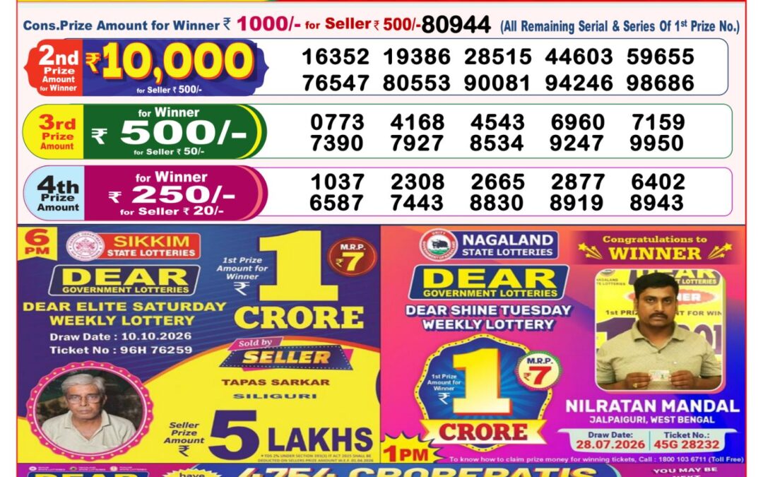 8 PM Lottery Sambad Result Today Live 14.10.26: Check Winning Numbers