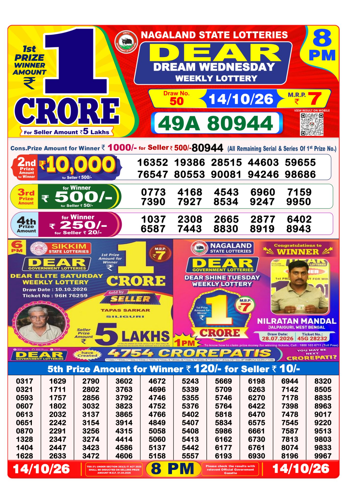 8 PM Lottery Sambad Result Today Live 14.10.26: Check Winning Numbers