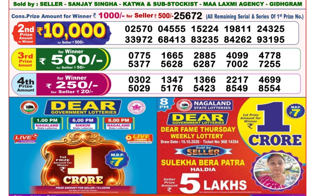 8 PM Lottery Sambad Result Today Live 20.10.26: Check Winning Numbers