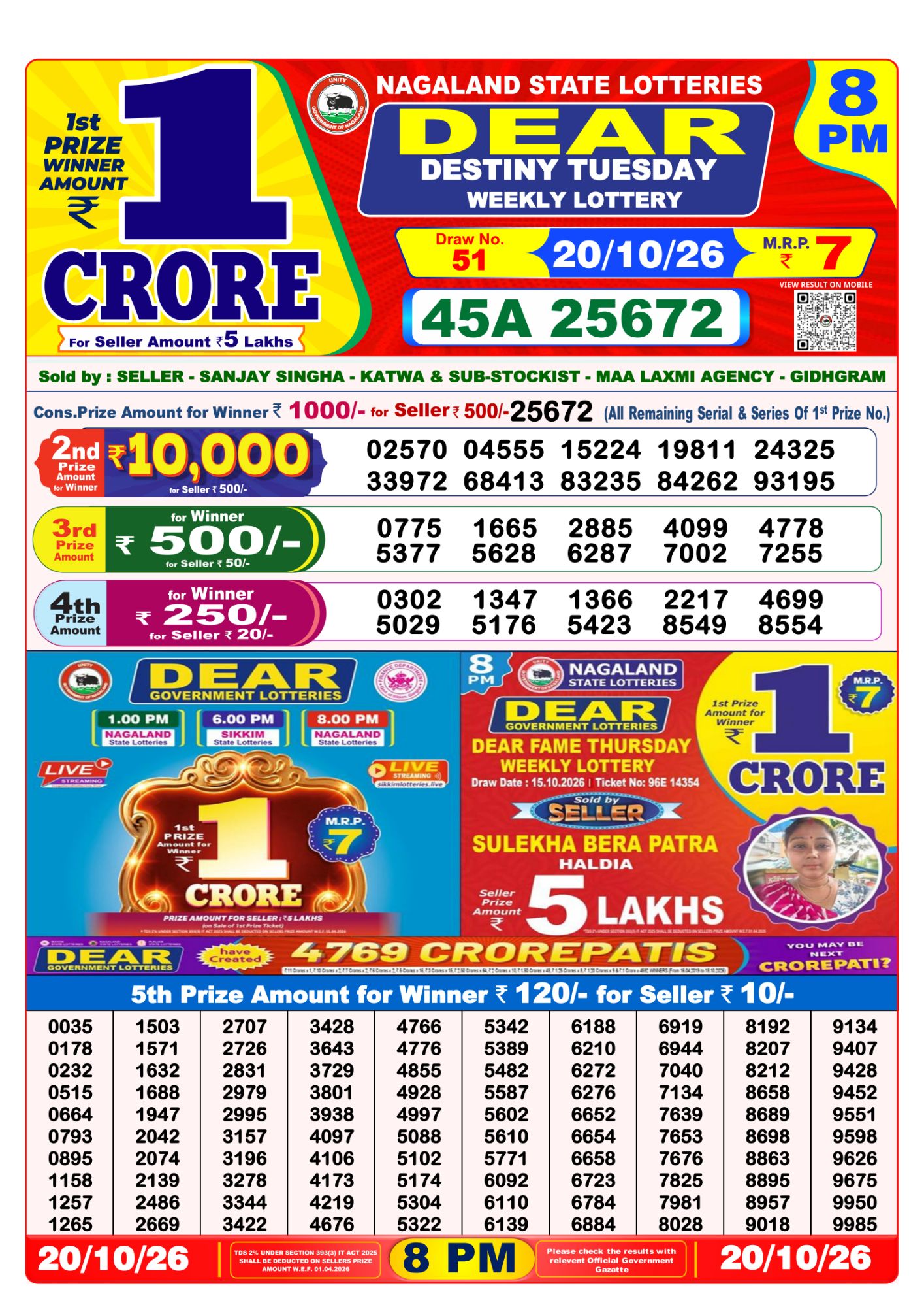 8 PM Lottery Sambad Result Today Live 20.10.26: Check Winning Numbers