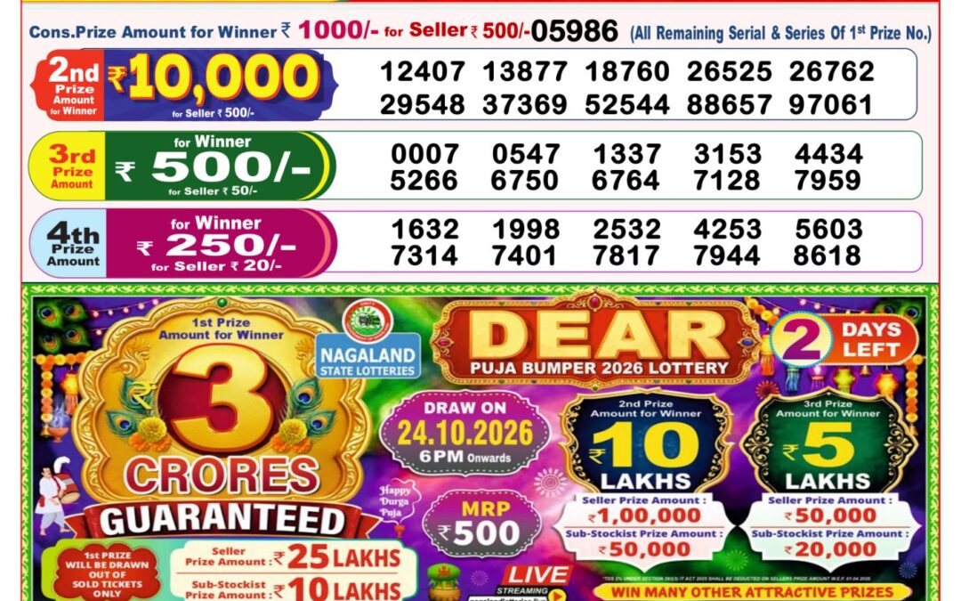 8 PM Lottery Sambad Result Today Live 22.10.26: Check Winning Numbers