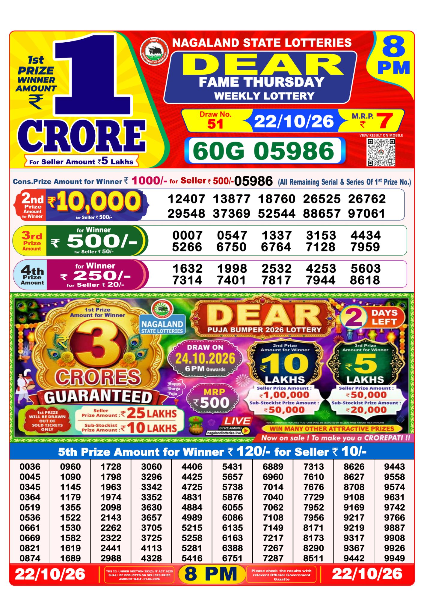 8 PM Lottery Sambad Result Today Live 22.10.26: Check Winning Numbers