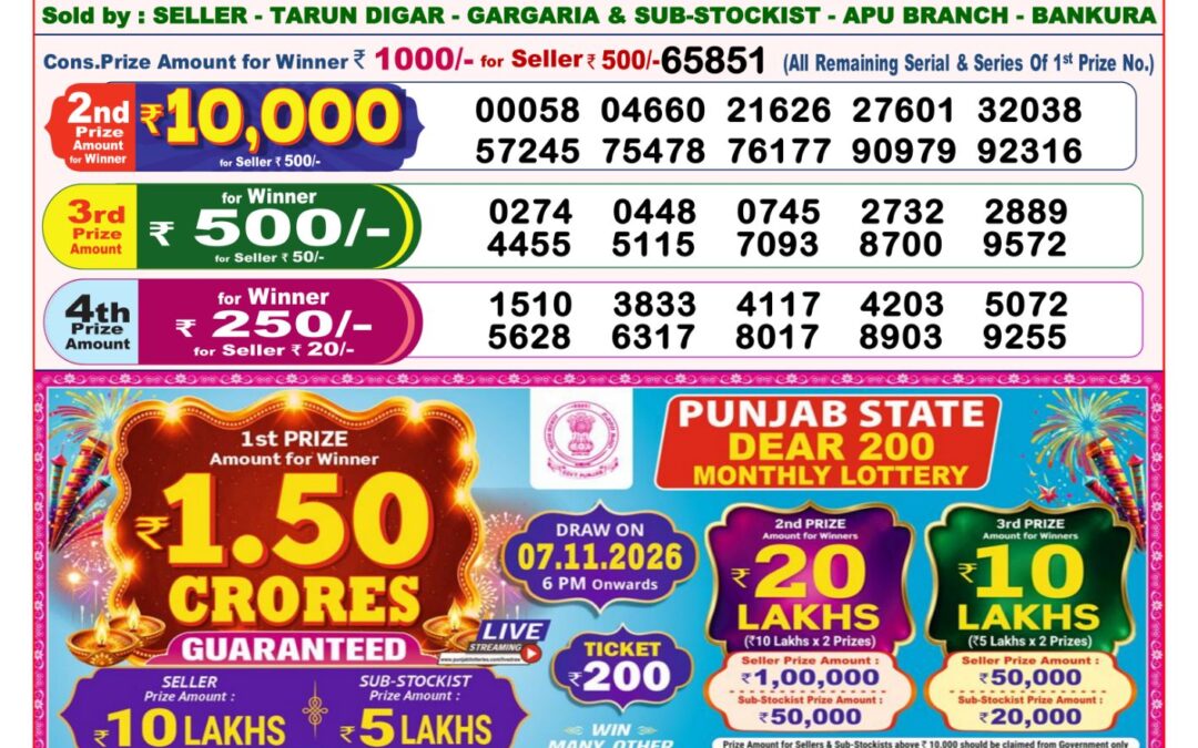 8 PM Lottery Sambad Result Today Live 24.10.26: Check Winning Numbers