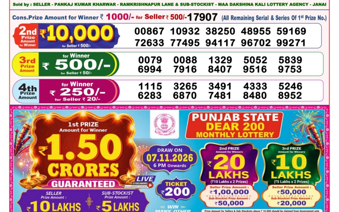 8 PM Lottery Sambad Result Today Live 25.10.26: Check Winning Numbers