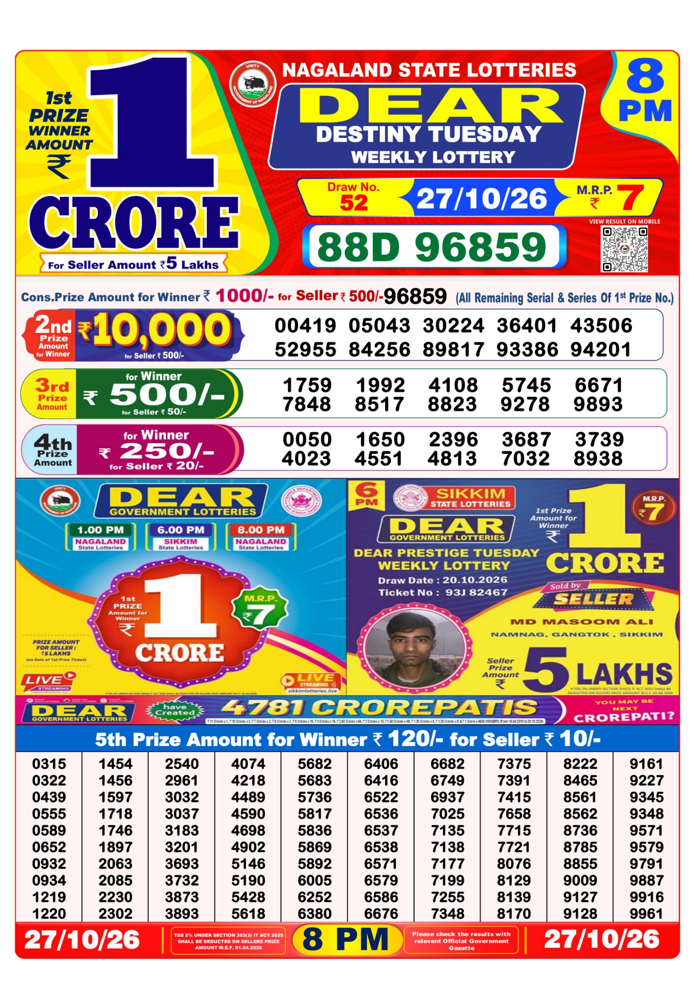 8 PM Lottery Sambad Result Today Live 27.10.26: Check Winning Numbers