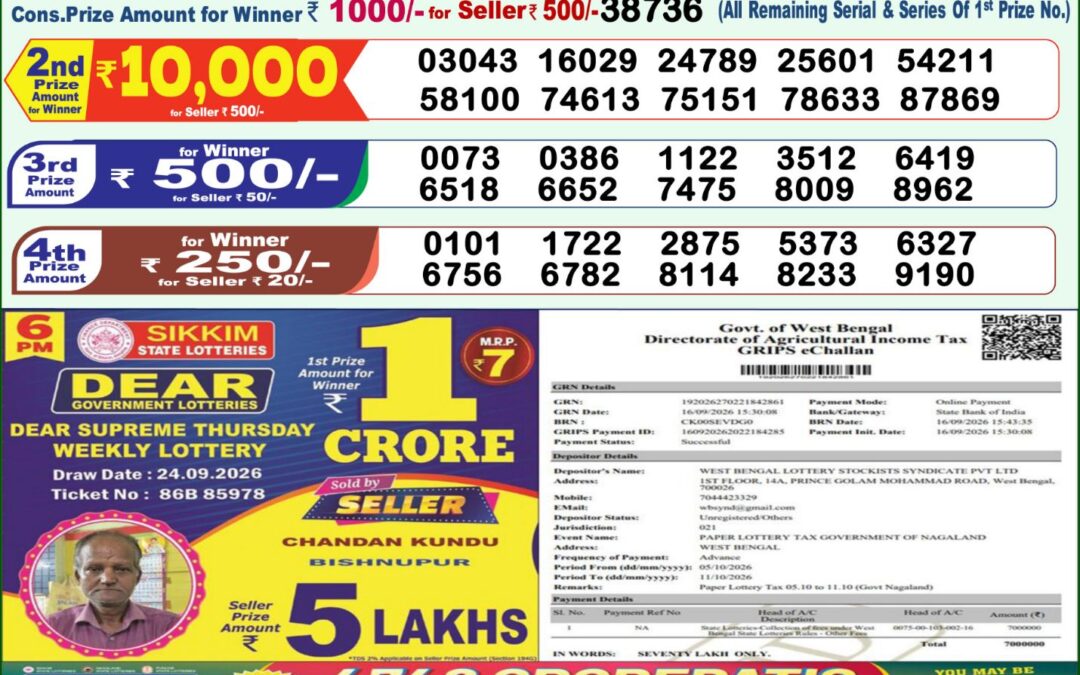 Lottery Sambad 1 PM Result Today 05.10.2026: Check Dear Morning Live Winner List PDF