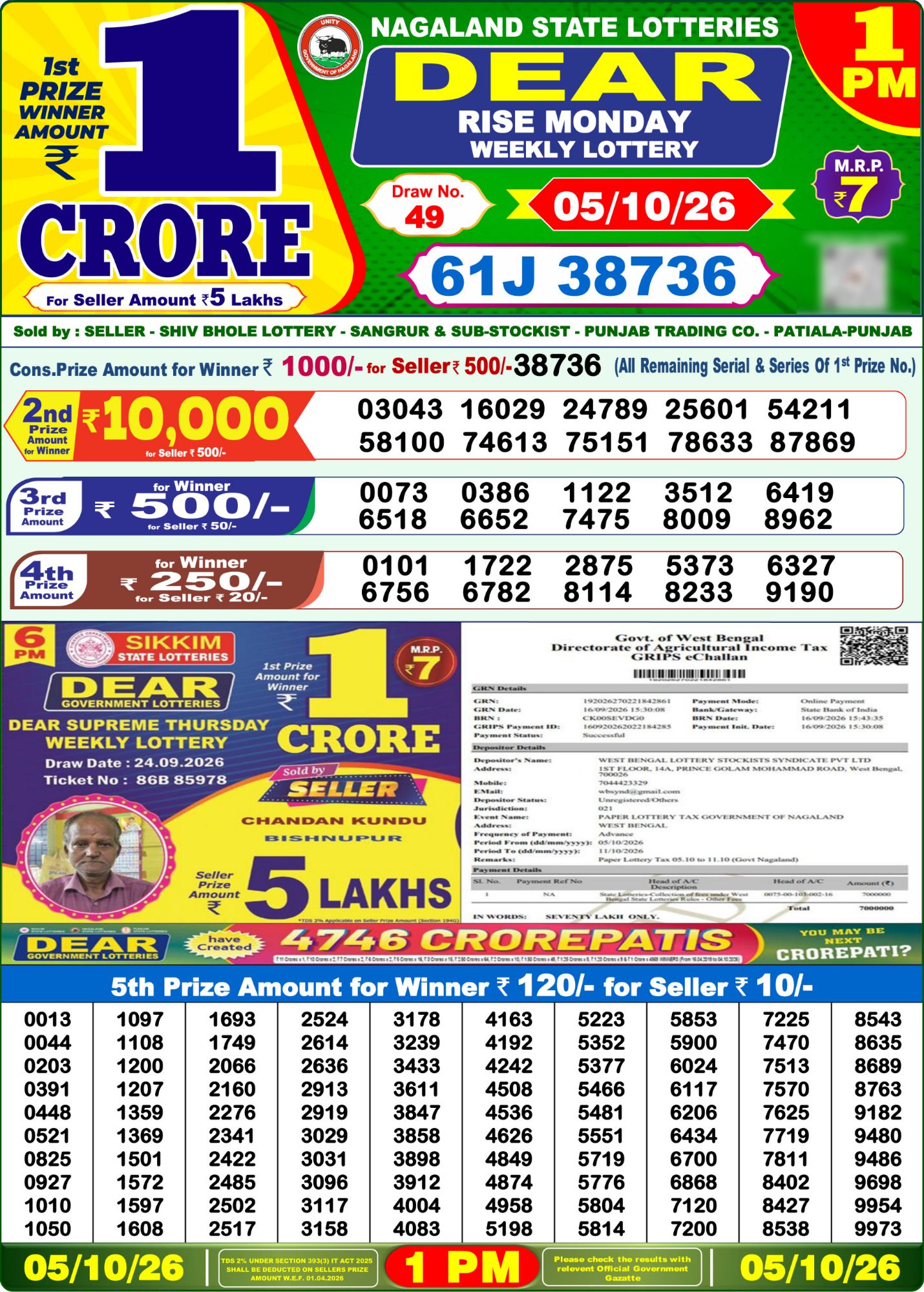 Lottery Sambad 1 PM Result Today 05.10.2026: Check Dear Morning Live Winner List PDF