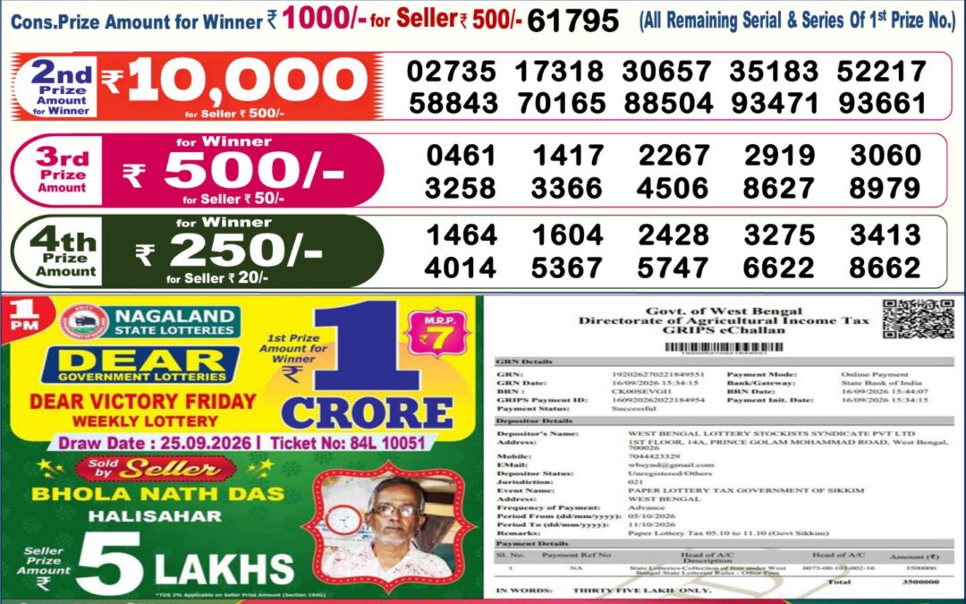Dear Lottery Sambad Result 6 PM 05 October 2026: Download West Bengal Sambad Result