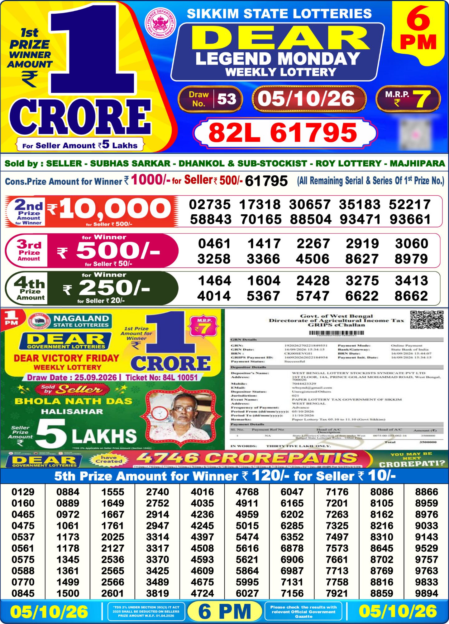 Dear Lottery Sambad Result 6 PM 05 October 2026: Download West Bengal Sambad Result